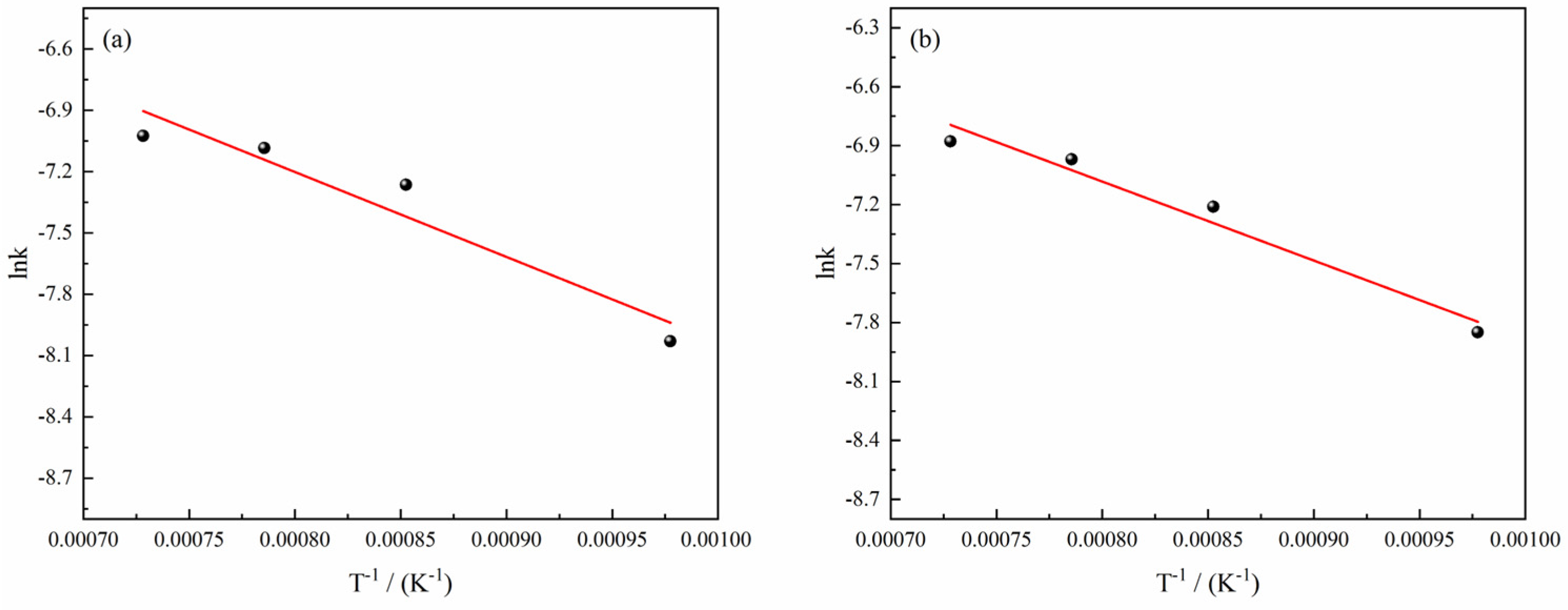 Materials 18 05002 g012