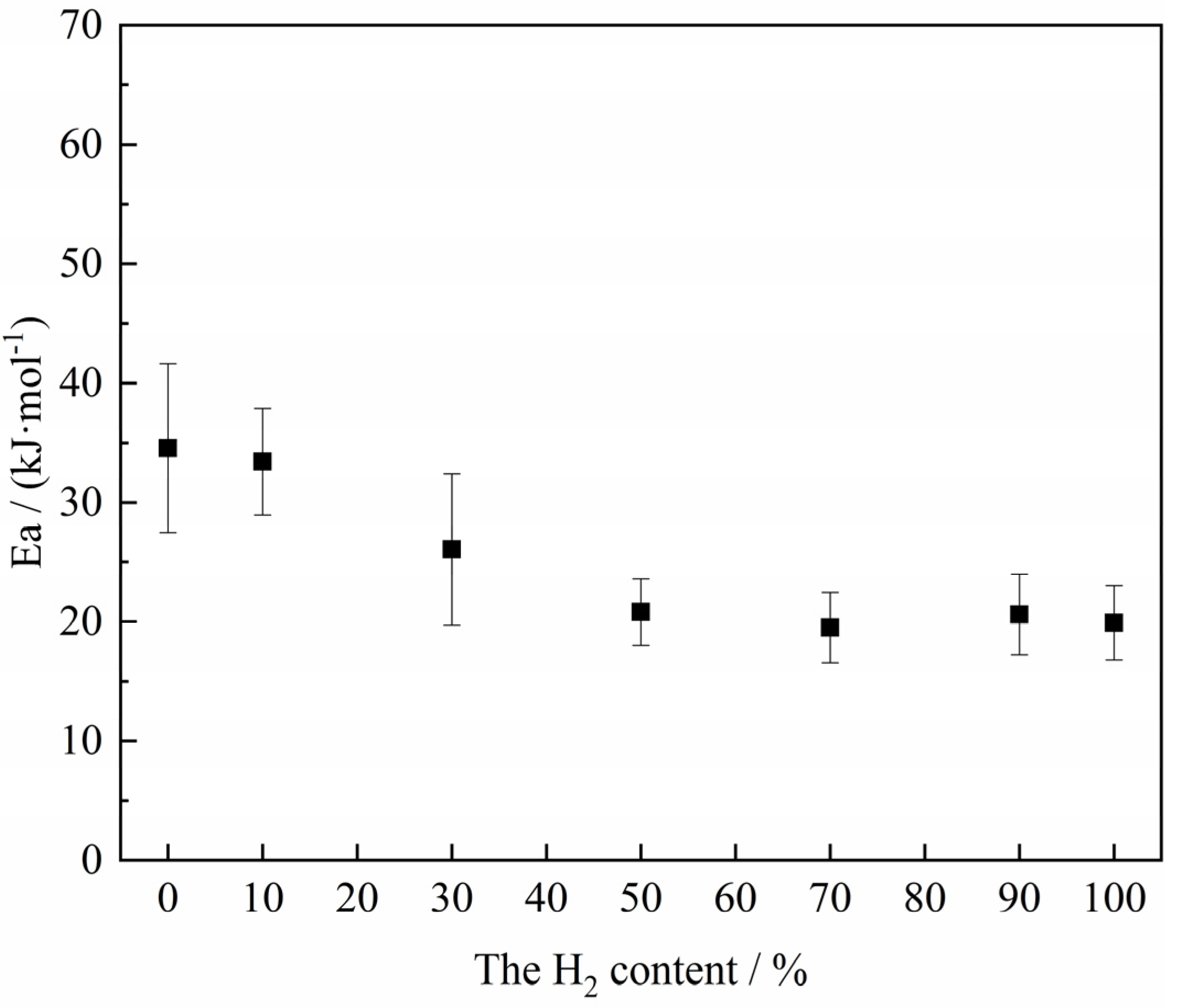 Materials 18 05002 g013