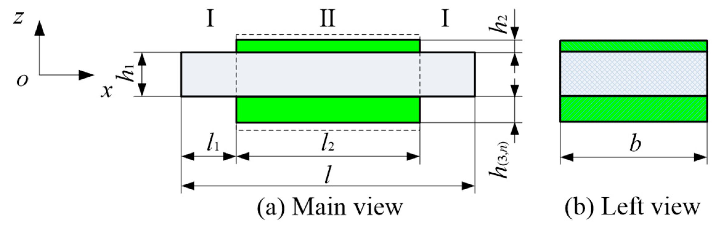 Materials 18 05003 g003