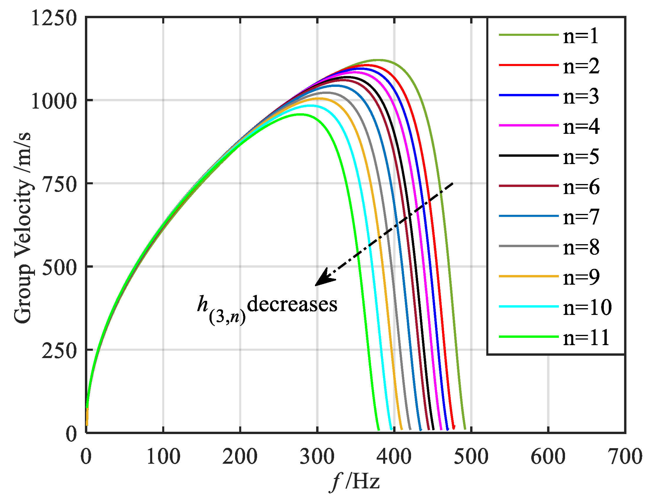 Materials 18 05003 g005