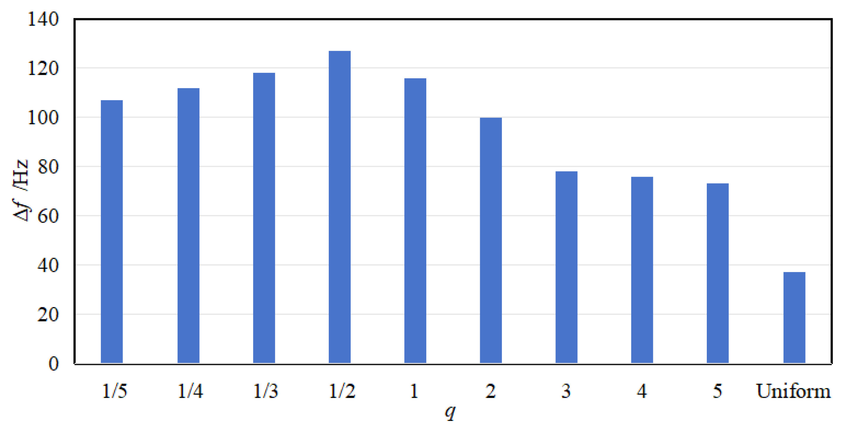Materials 18 05003 g008