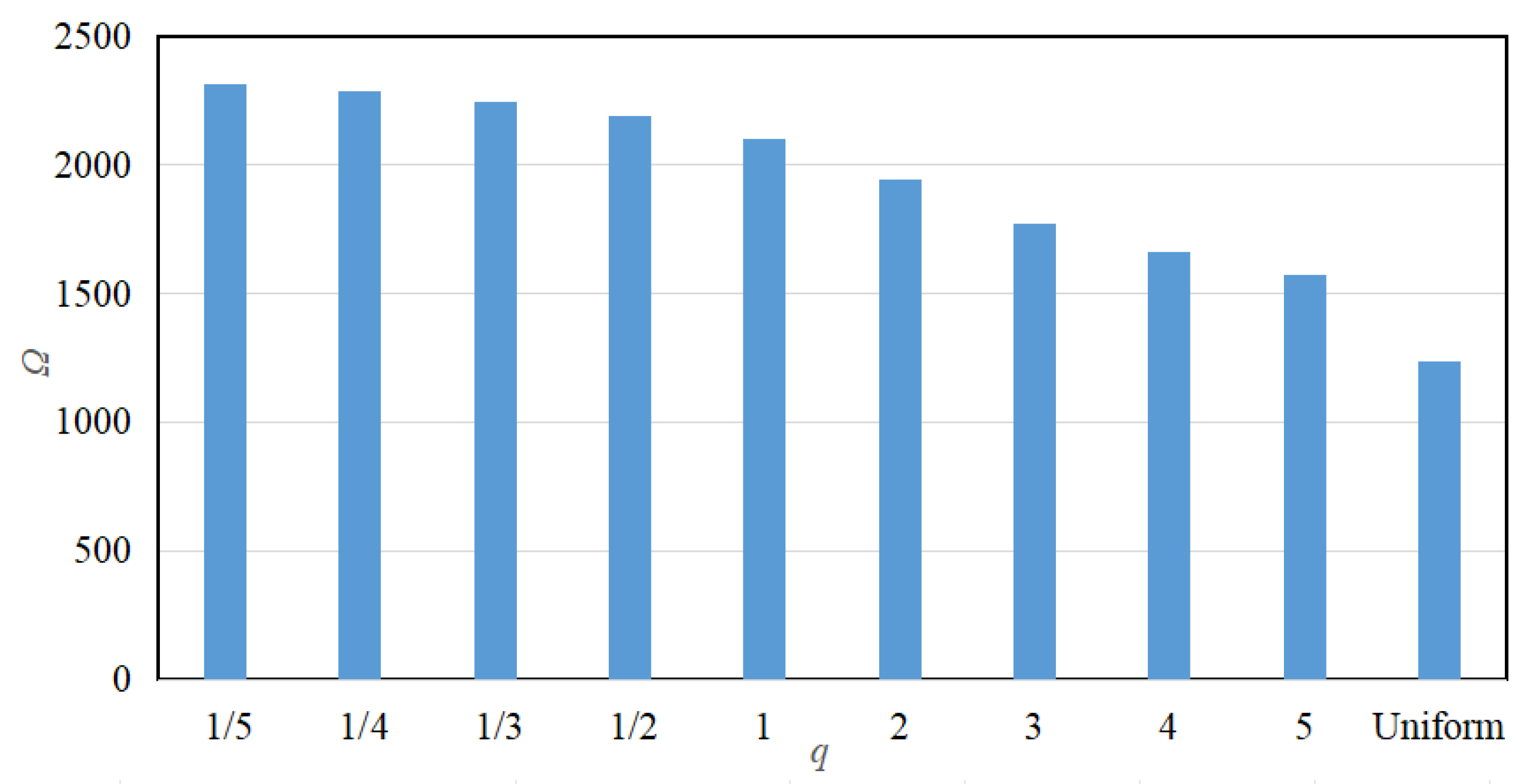 Materials 18 05003 g009