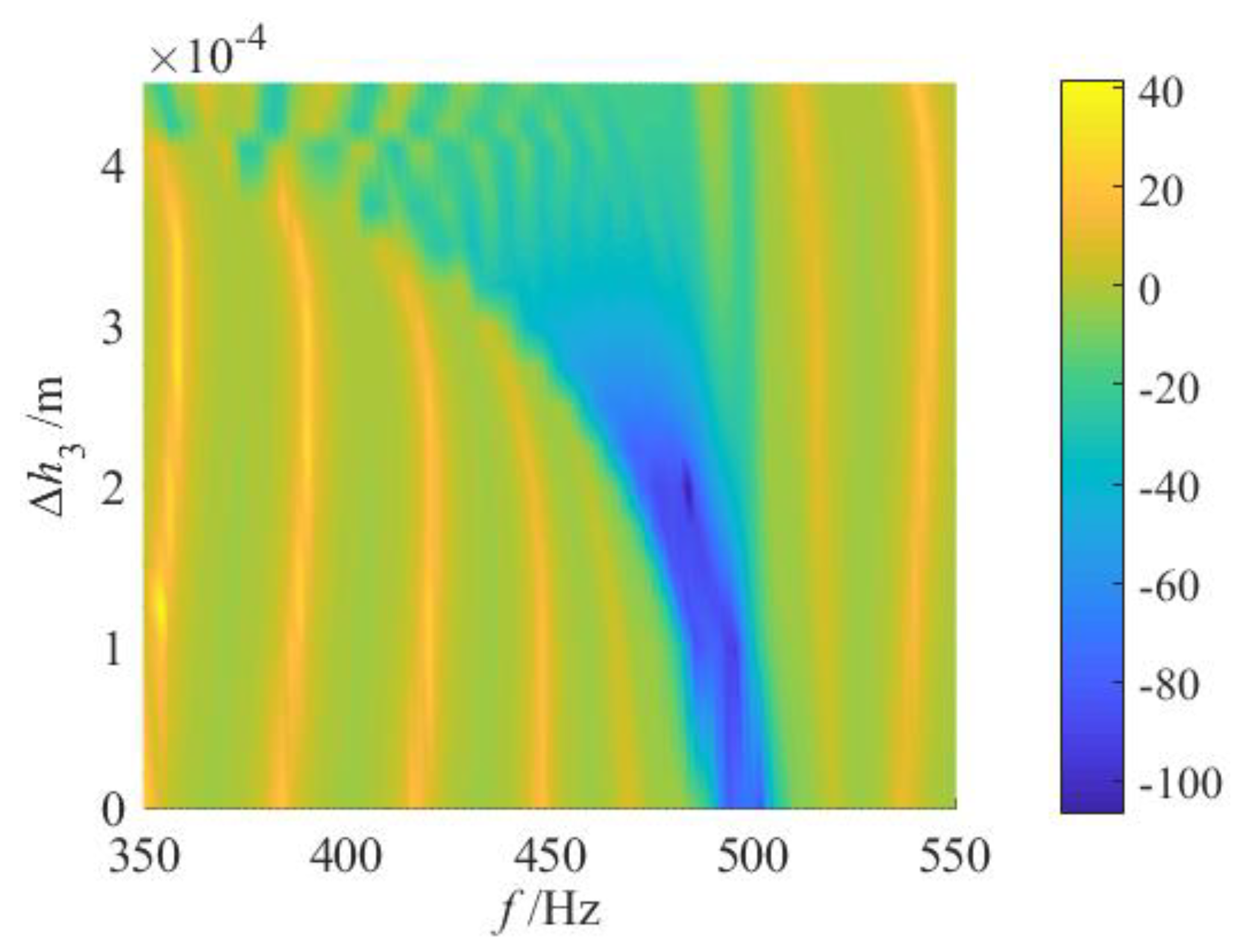 Materials 18 05003 g010