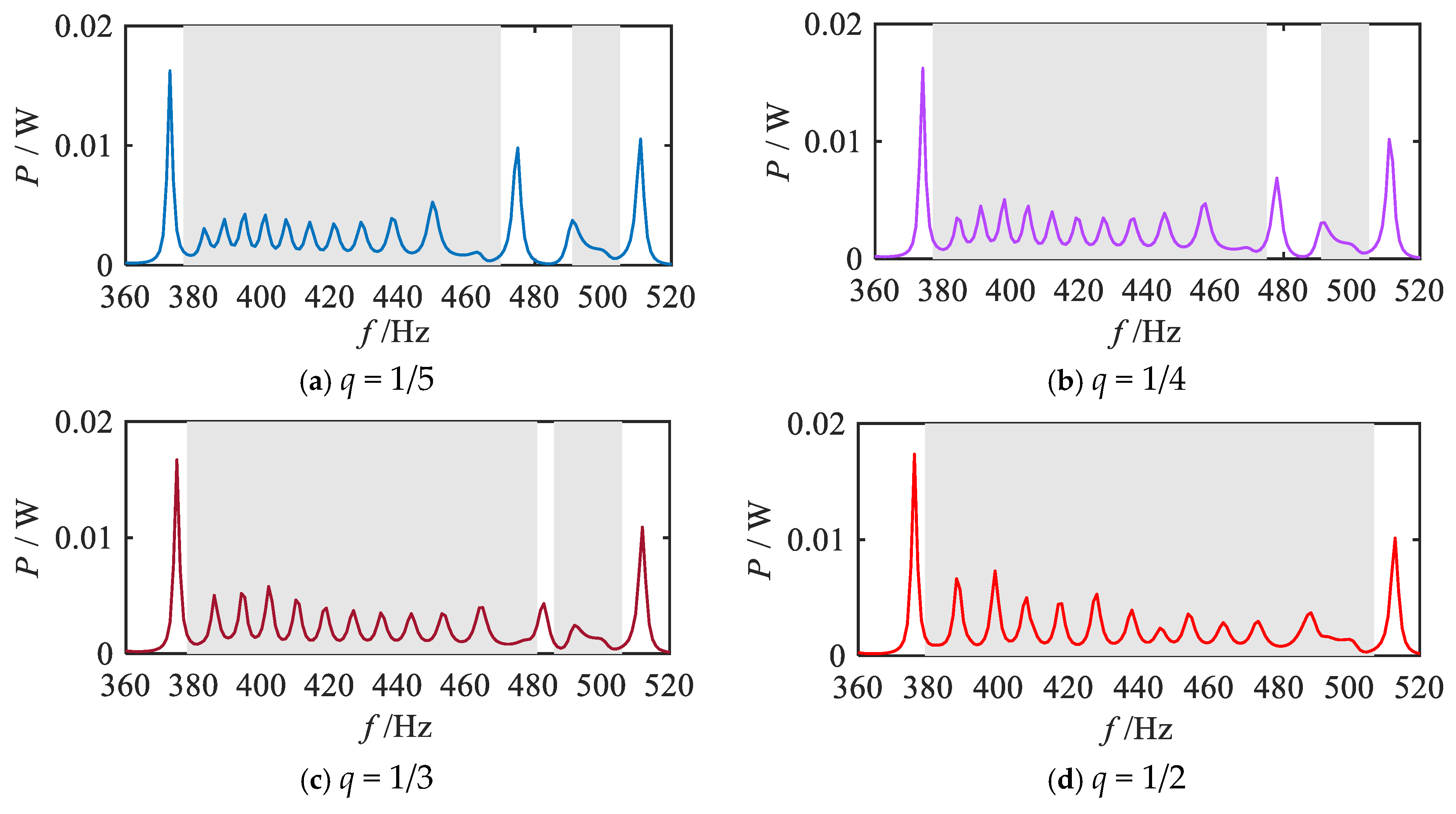 Materials 18 05003 g012a
