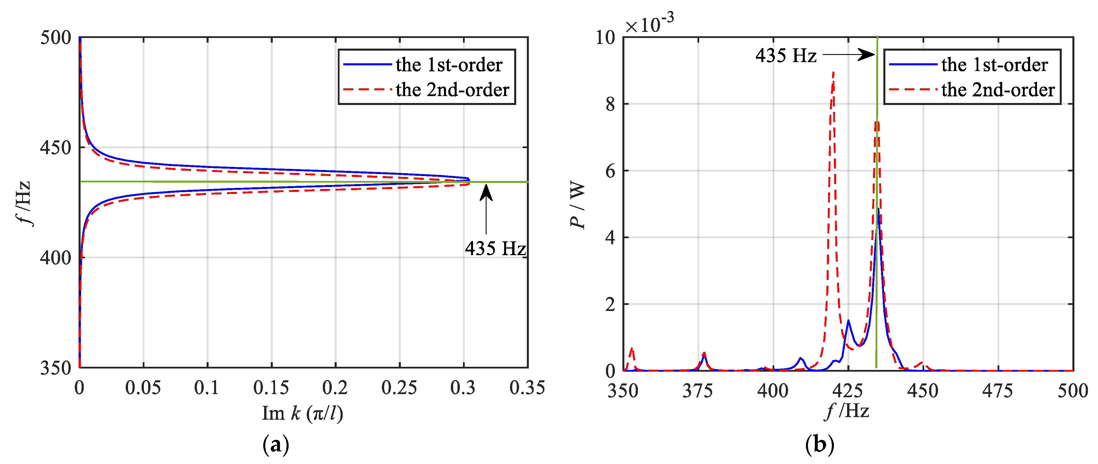 Materials 18 05003 g013