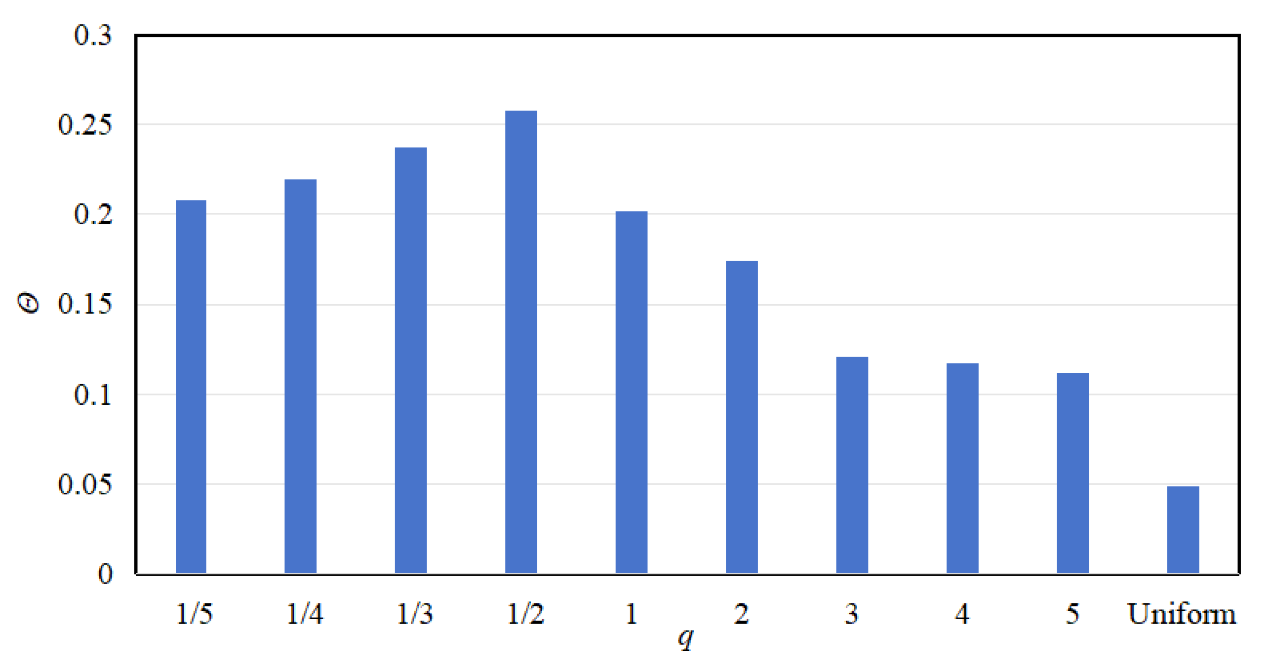 Materials 18 05003 g014
