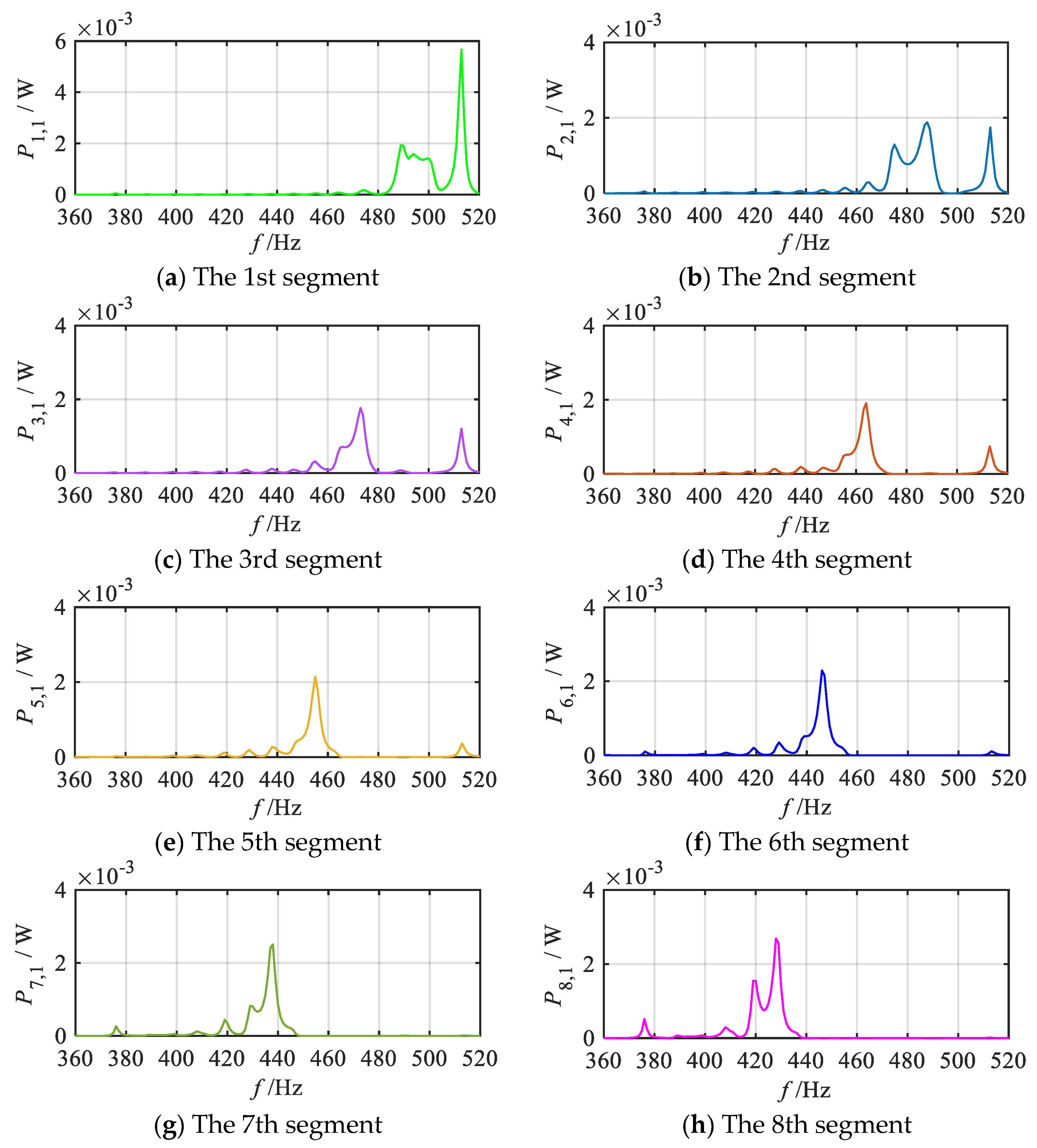 Materials 18 05003 g015a