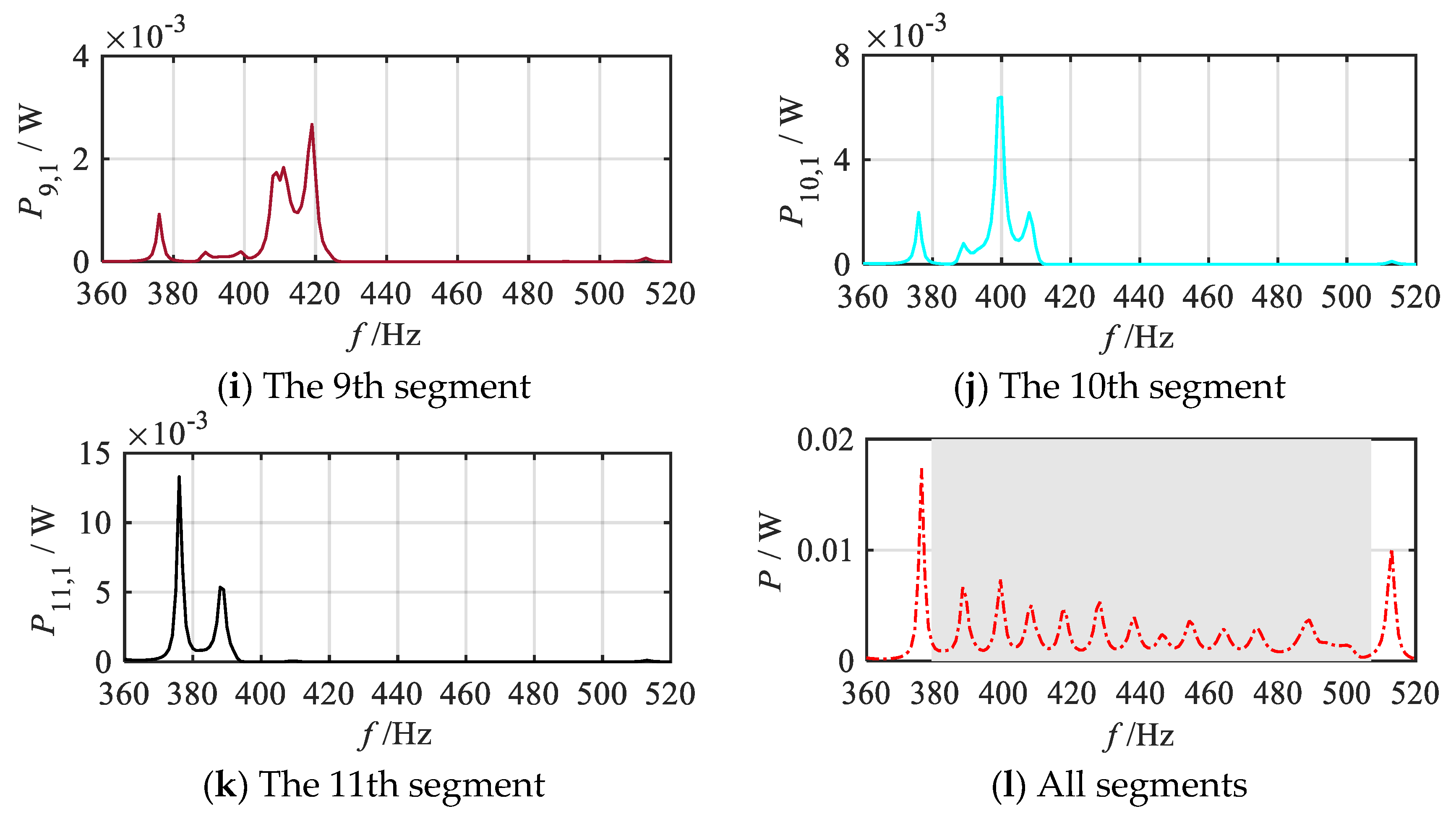 Materials 18 05003 g015b