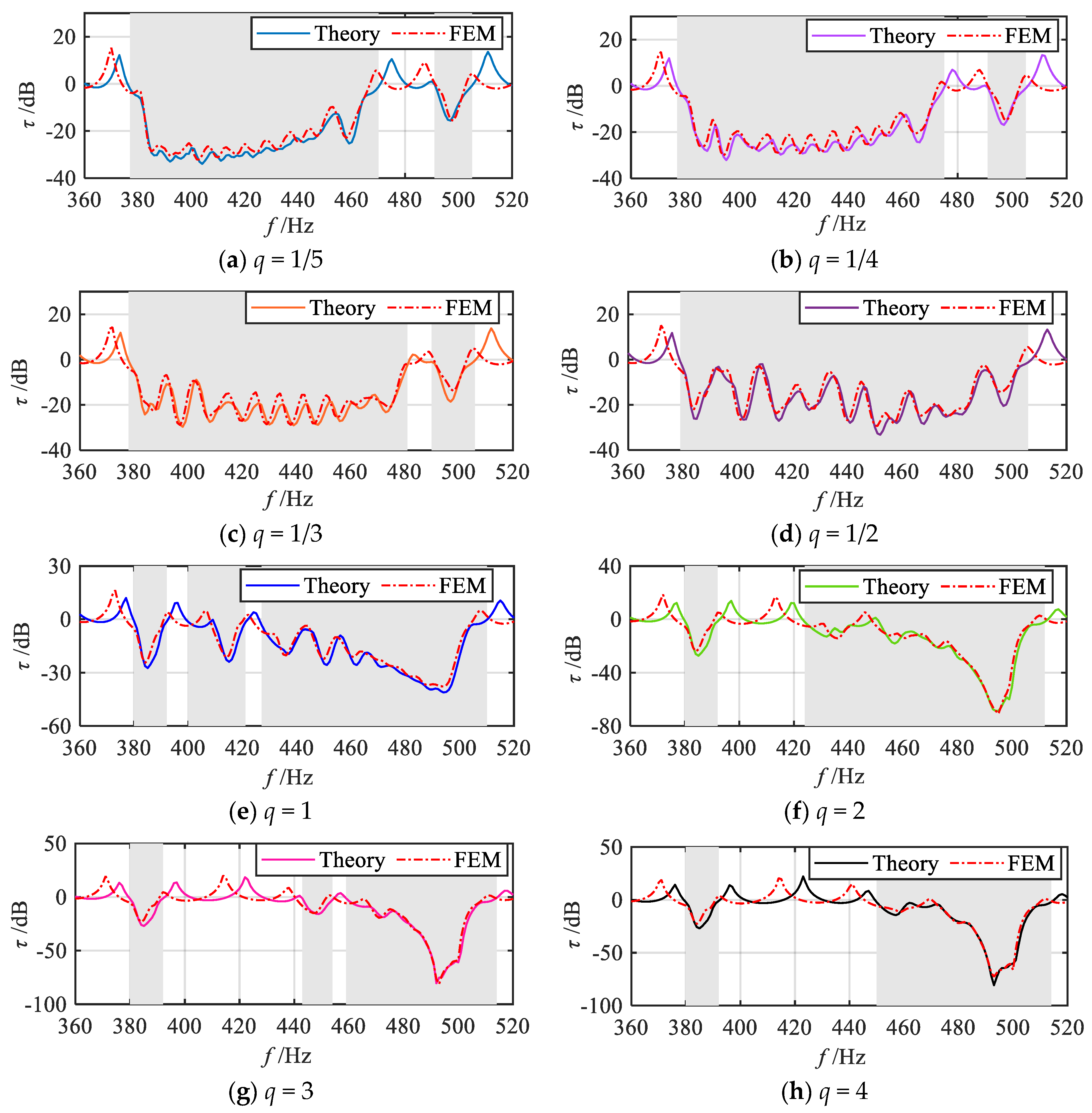 Materials 18 05003 g016a