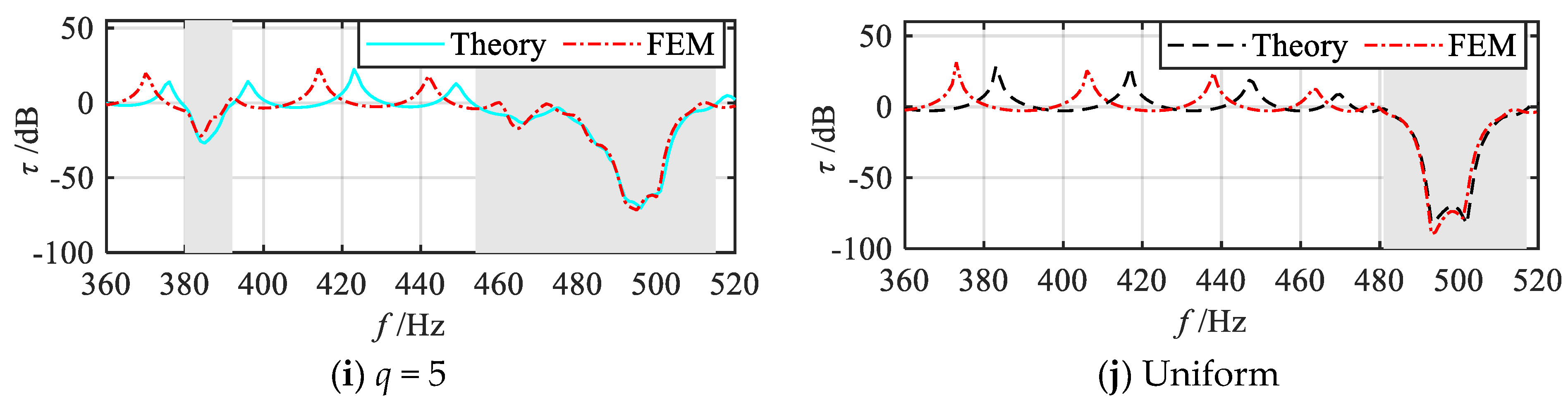 Materials 18 05003 g016b