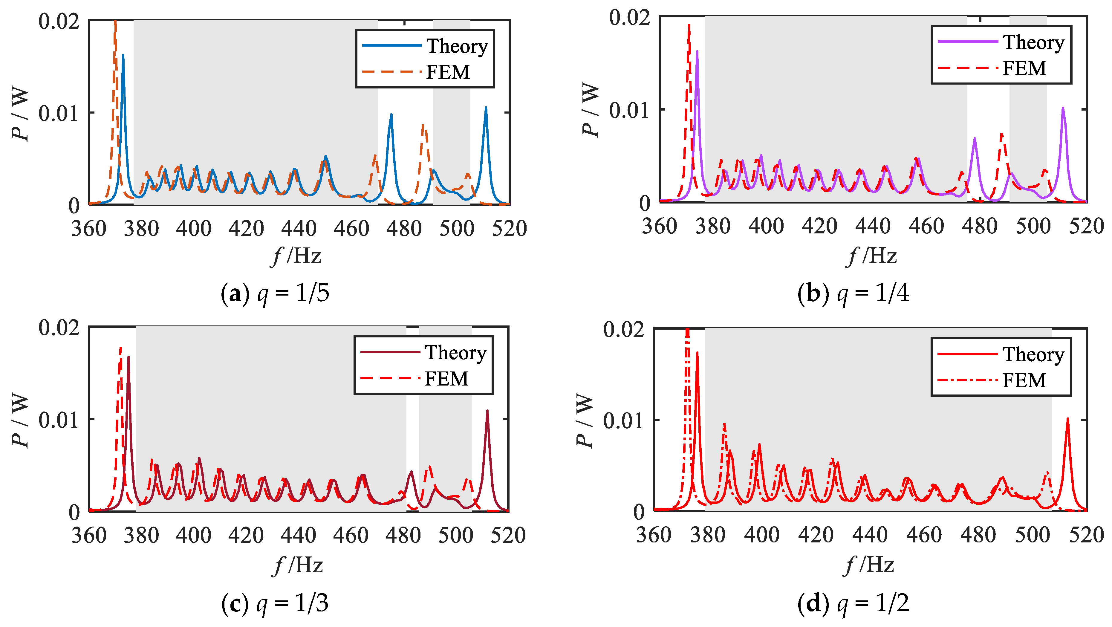 Materials 18 05003 g017a
