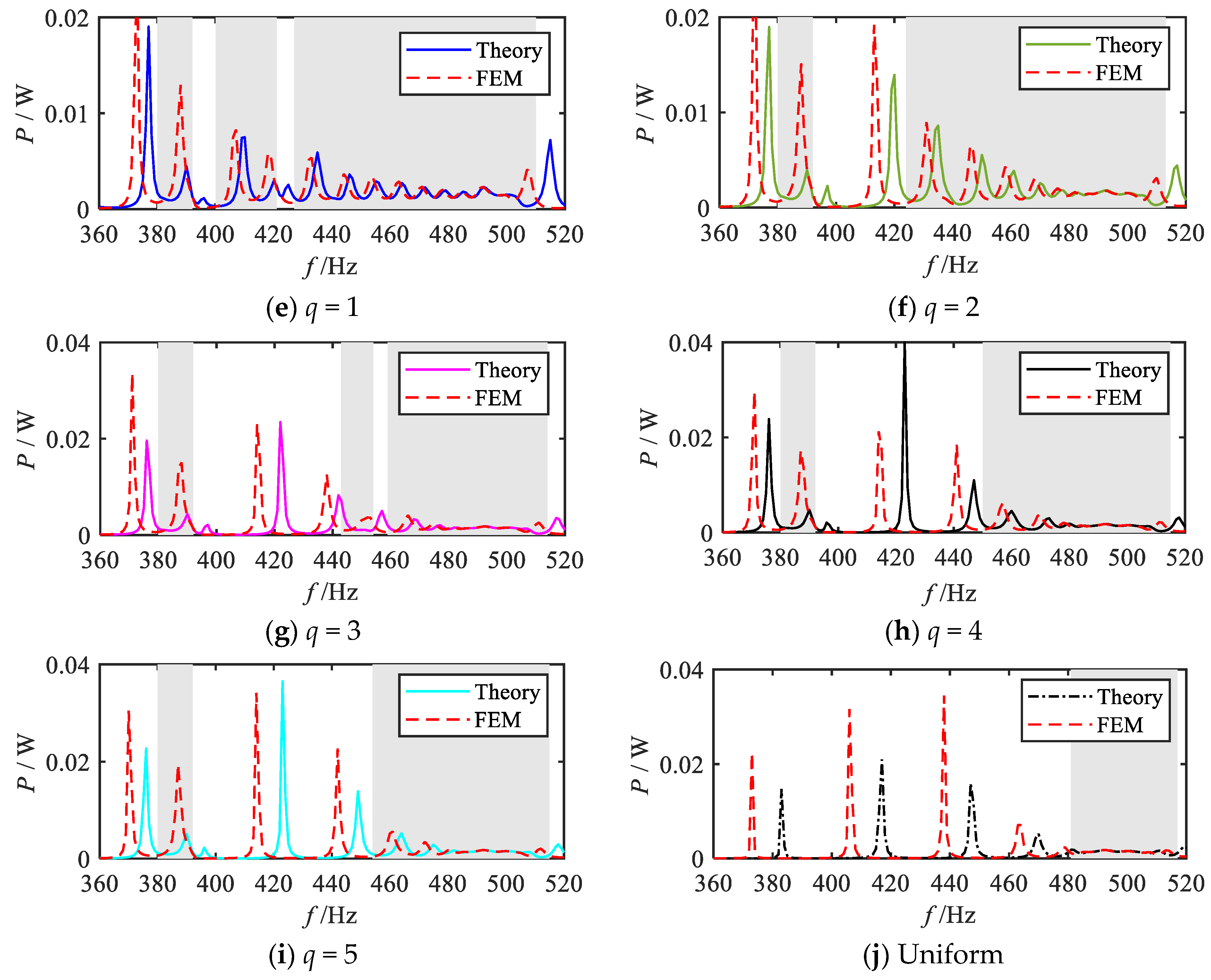 Materials 18 05003 g017b