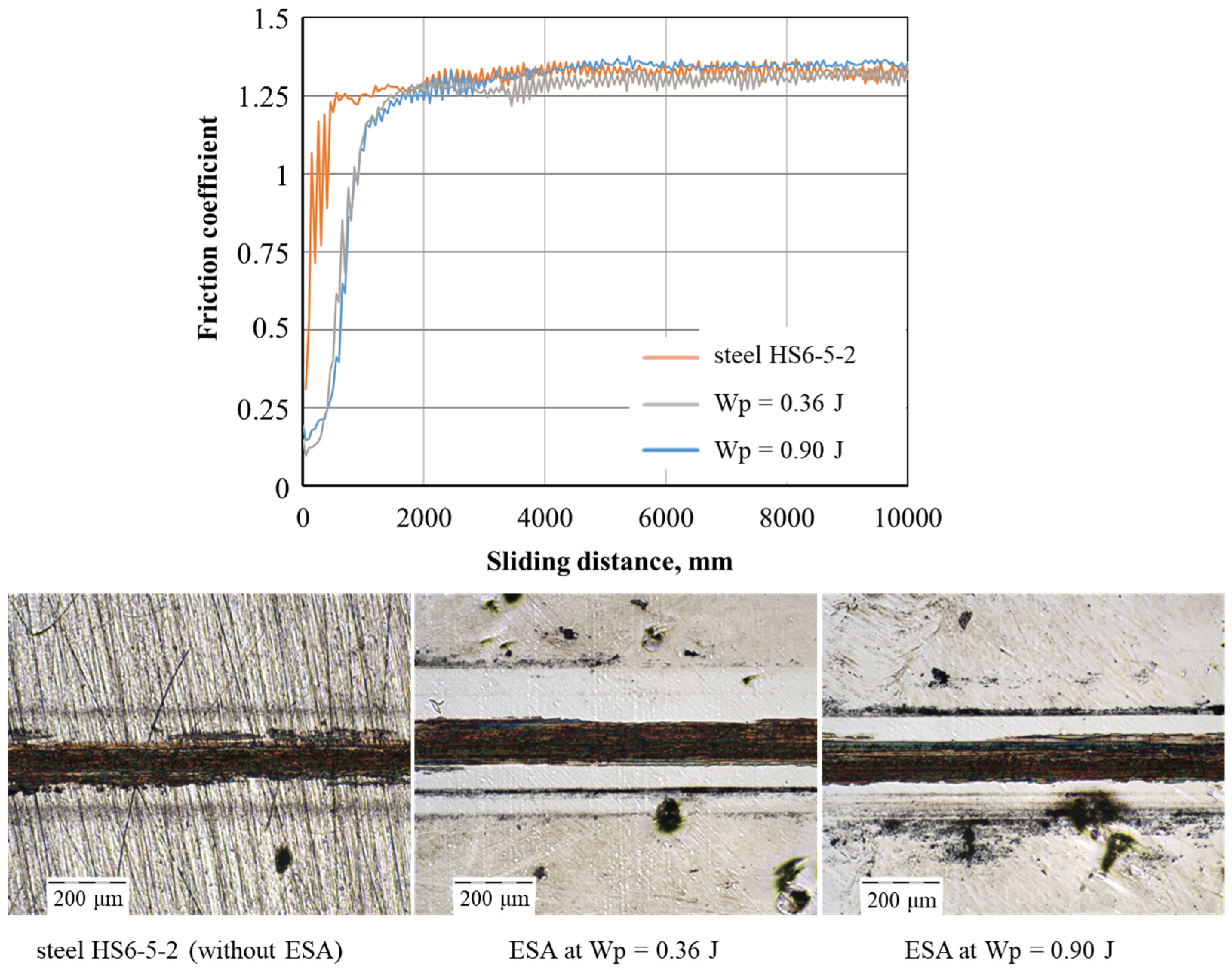 Materials 18 05005 g010
