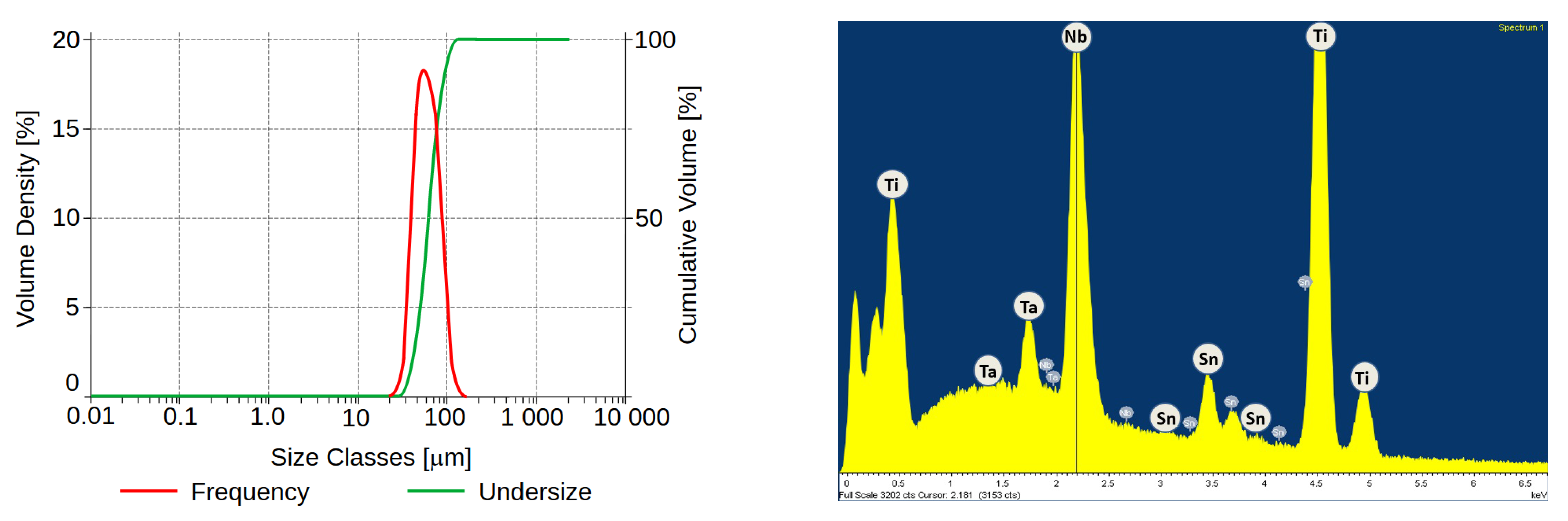 Materials 18 05008 g001