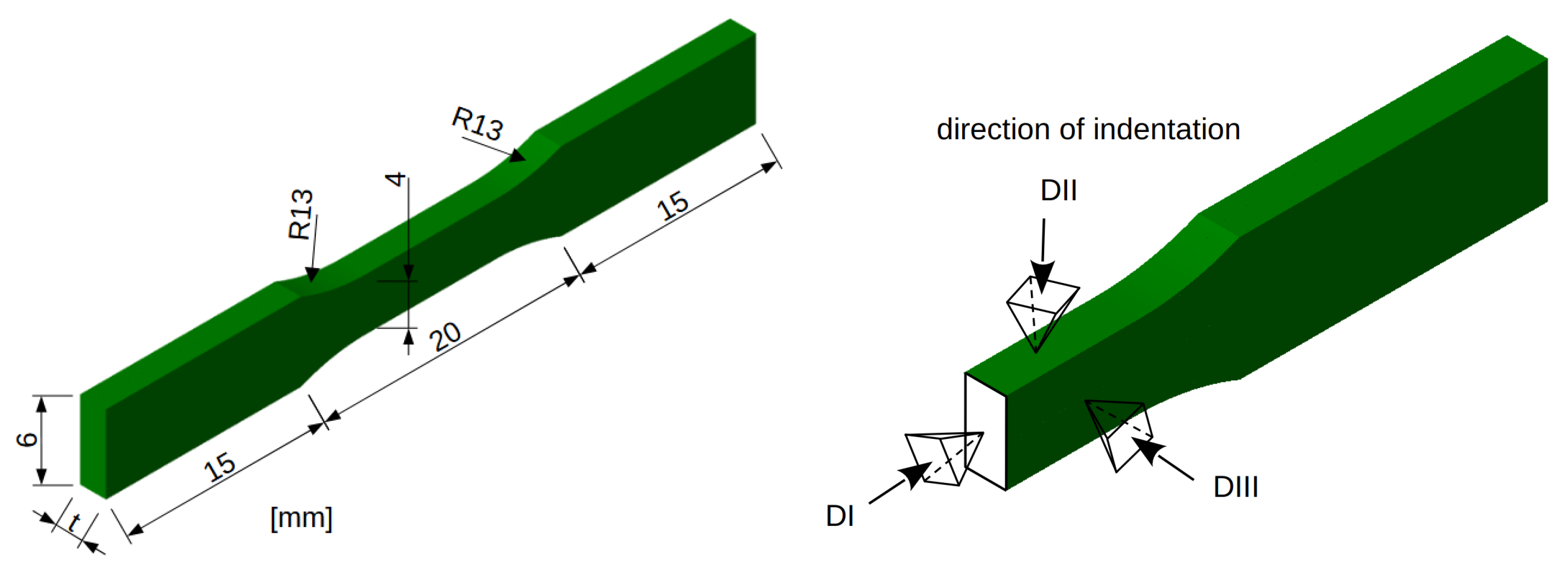 Materials 18 05008 g003