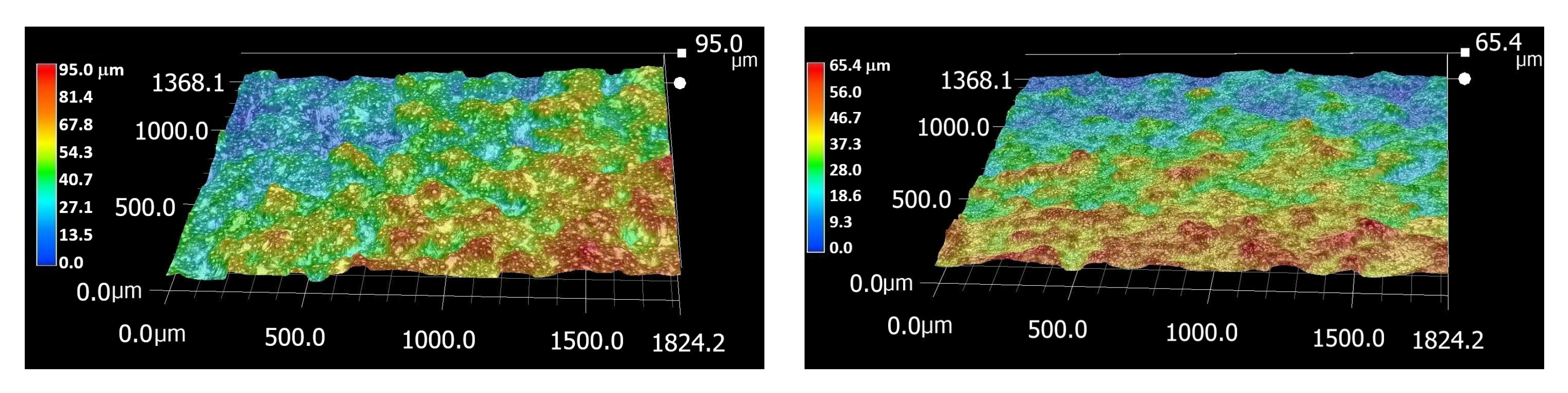 Materials 18 05008 g006