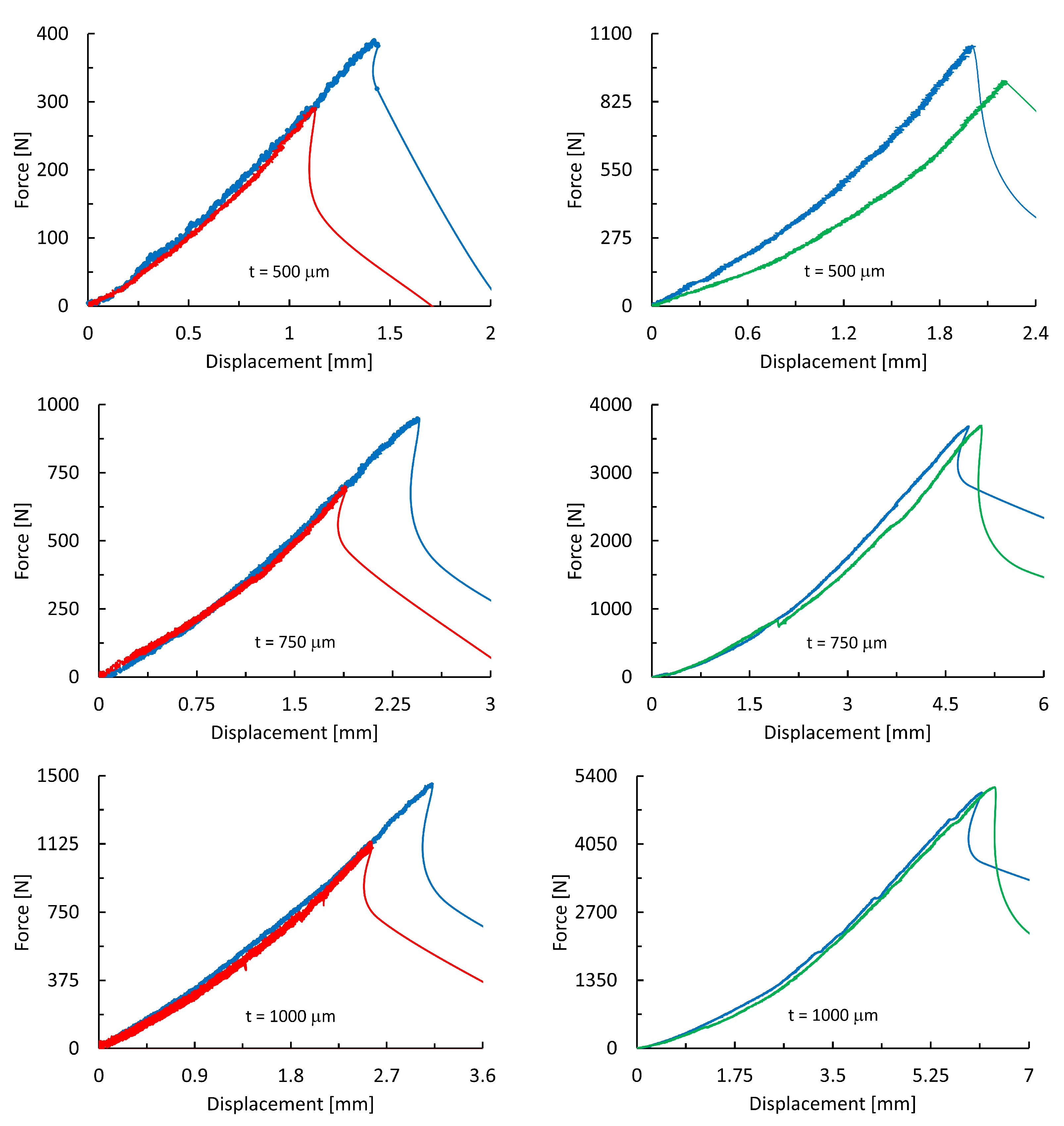 Materials 18 05008 g007