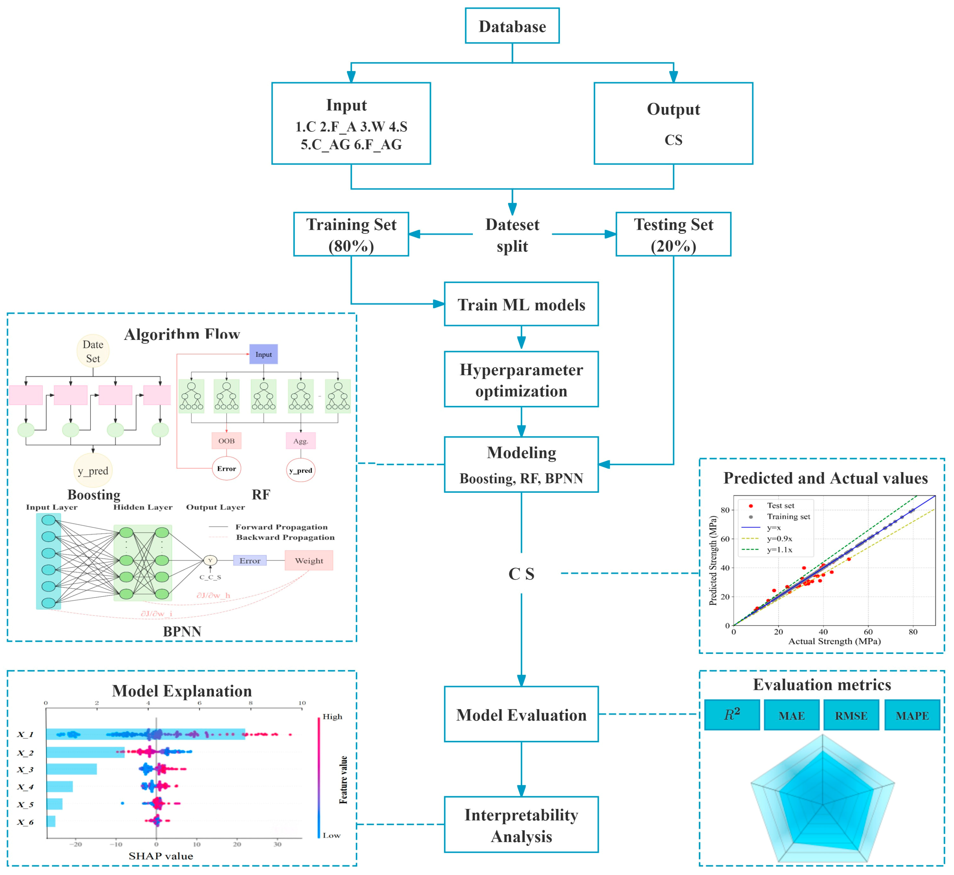 Materials 18 05009 g001