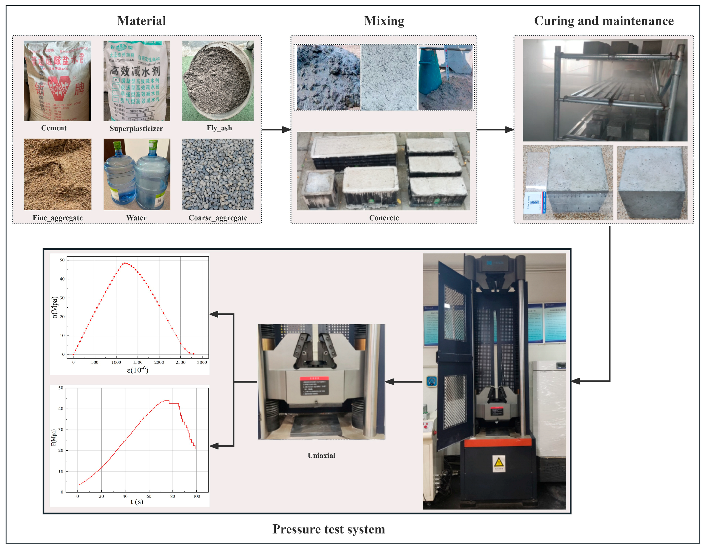 Materials 18 05009 g002