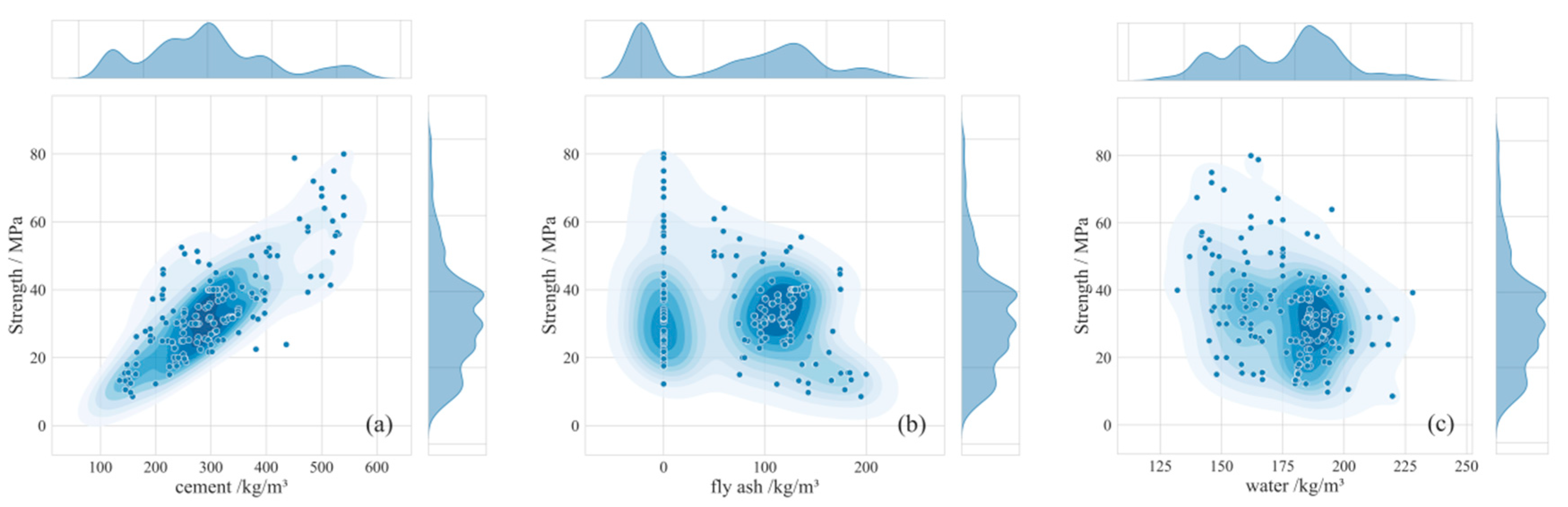 Materials 18 05009 g003a