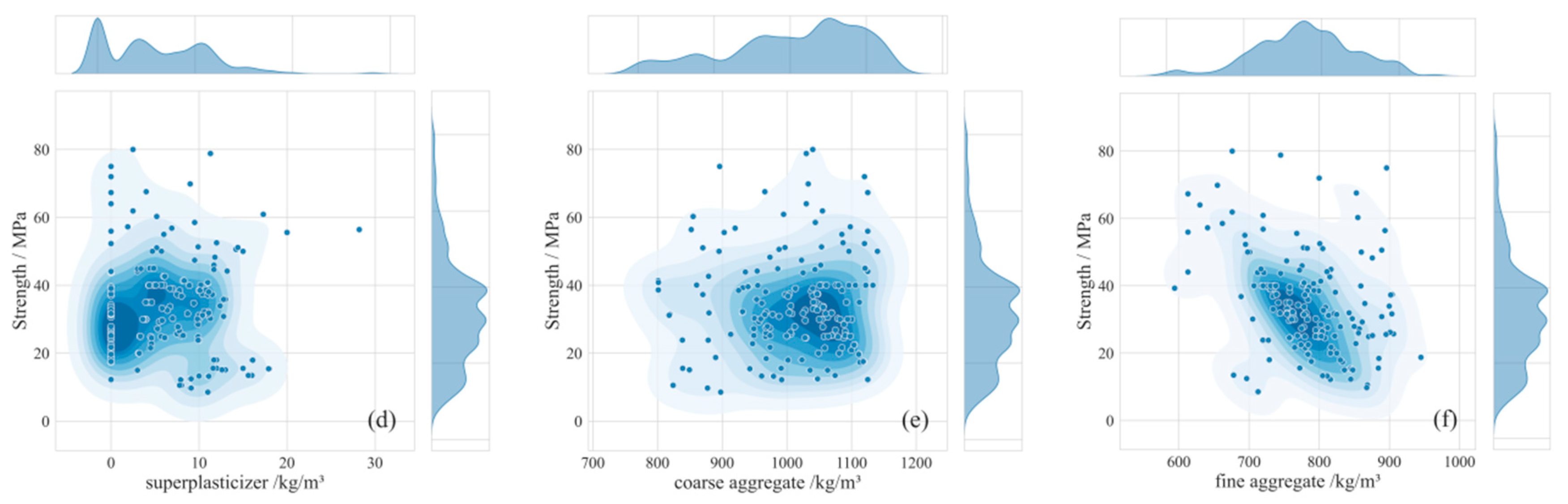 Materials 18 05009 g003b