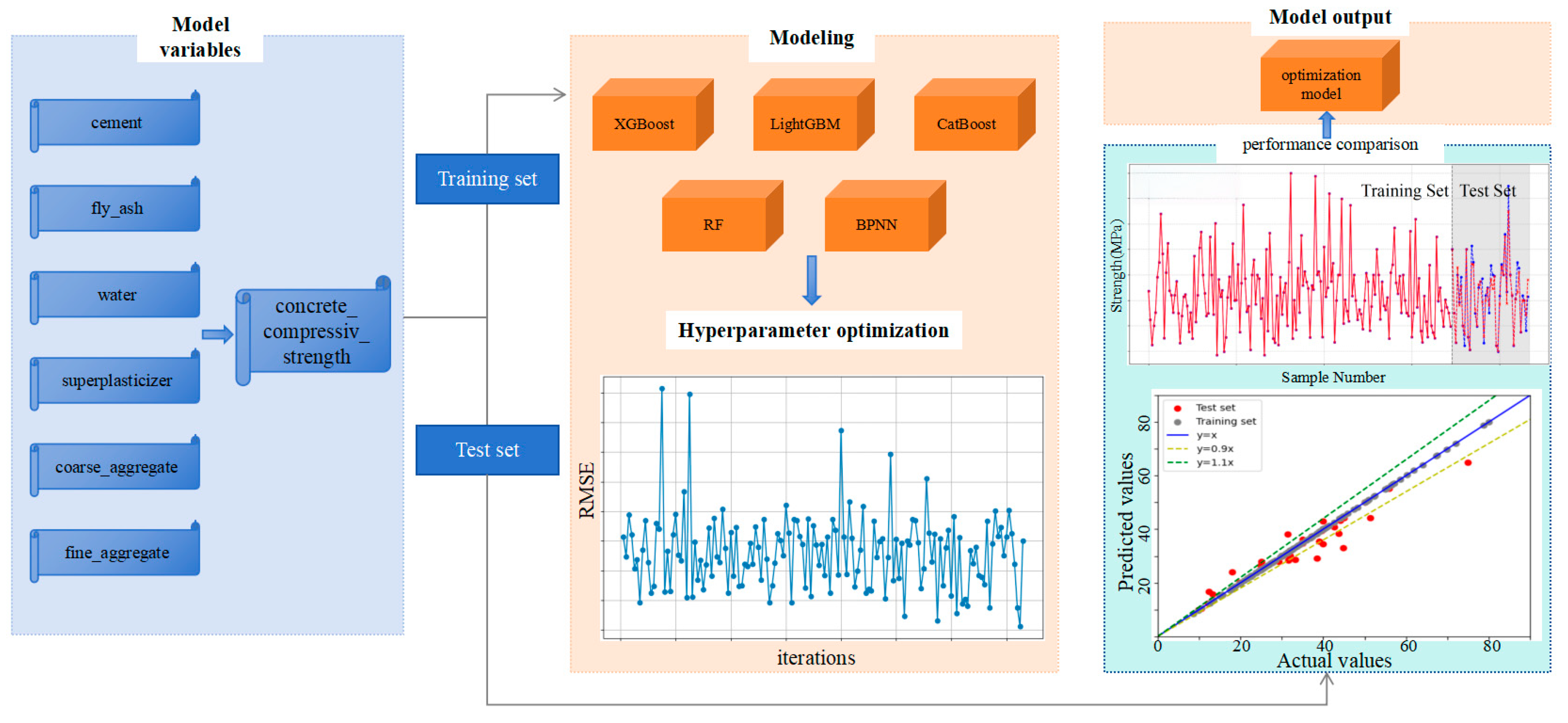 Materials 18 05009 g006
