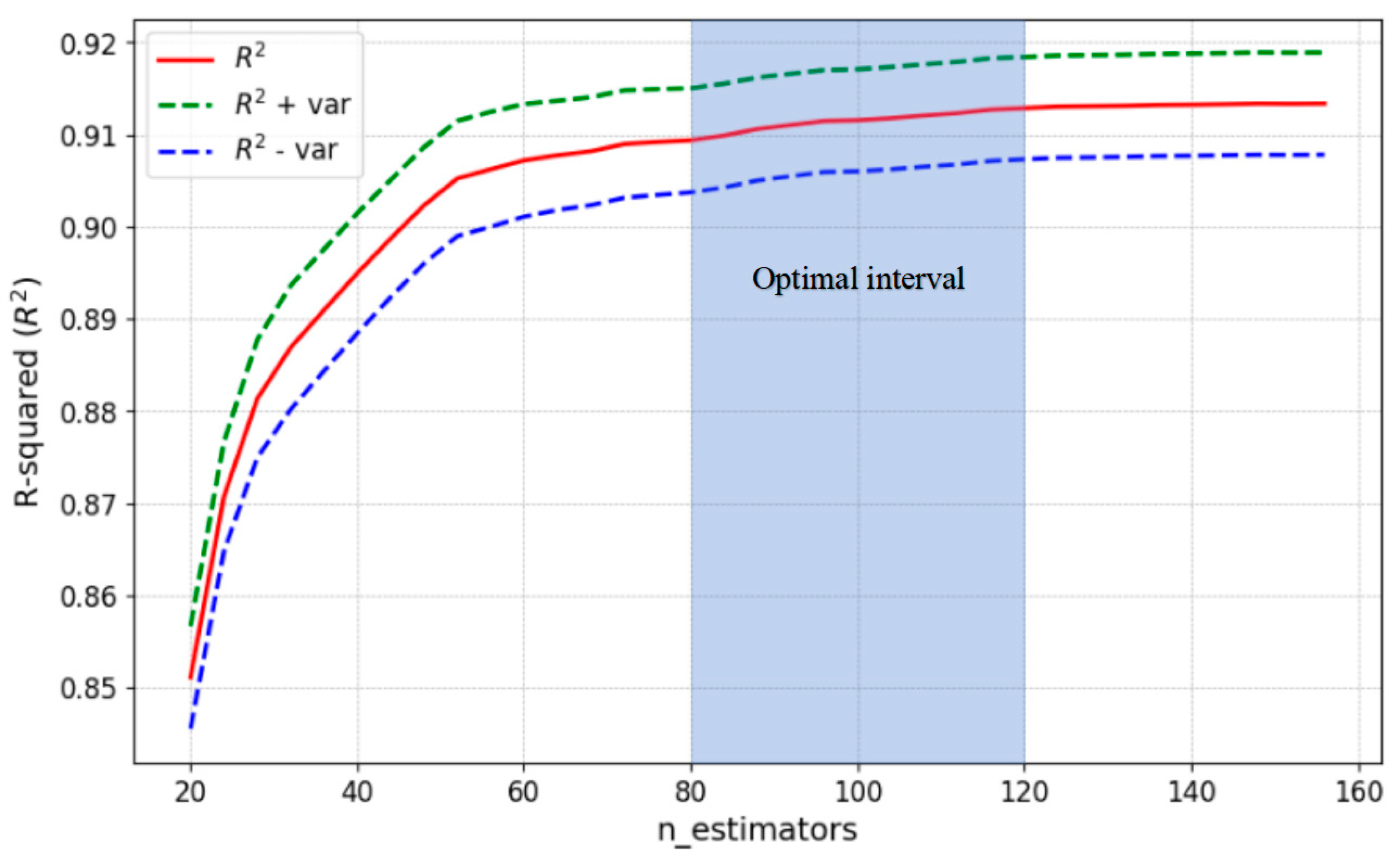 Materials 18 05009 g007
