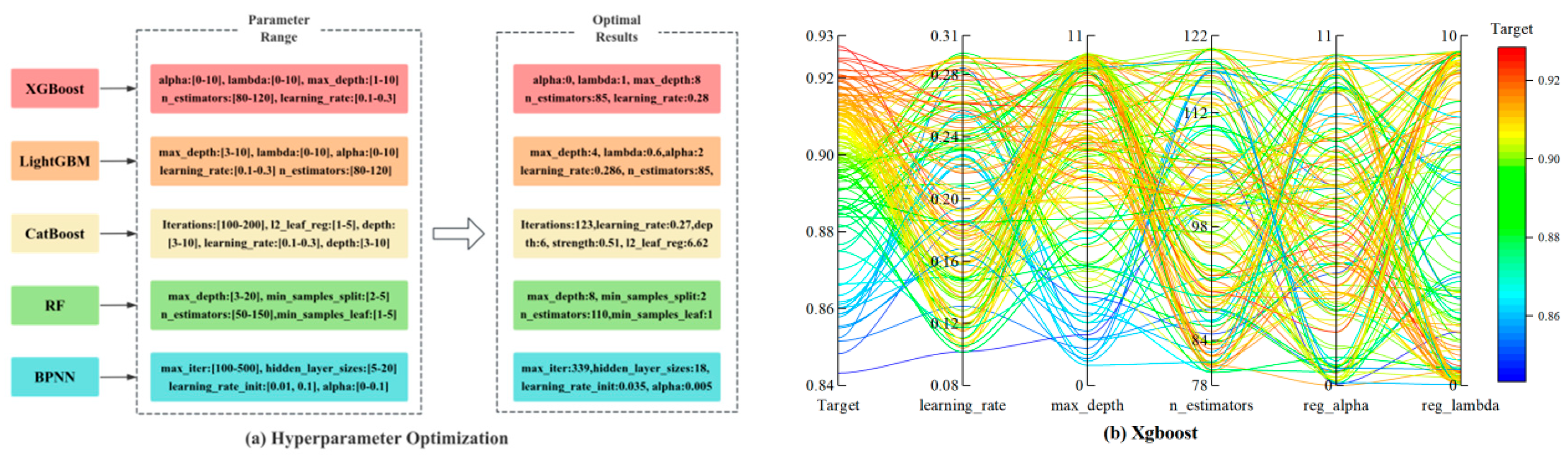 Materials 18 05009 g008a