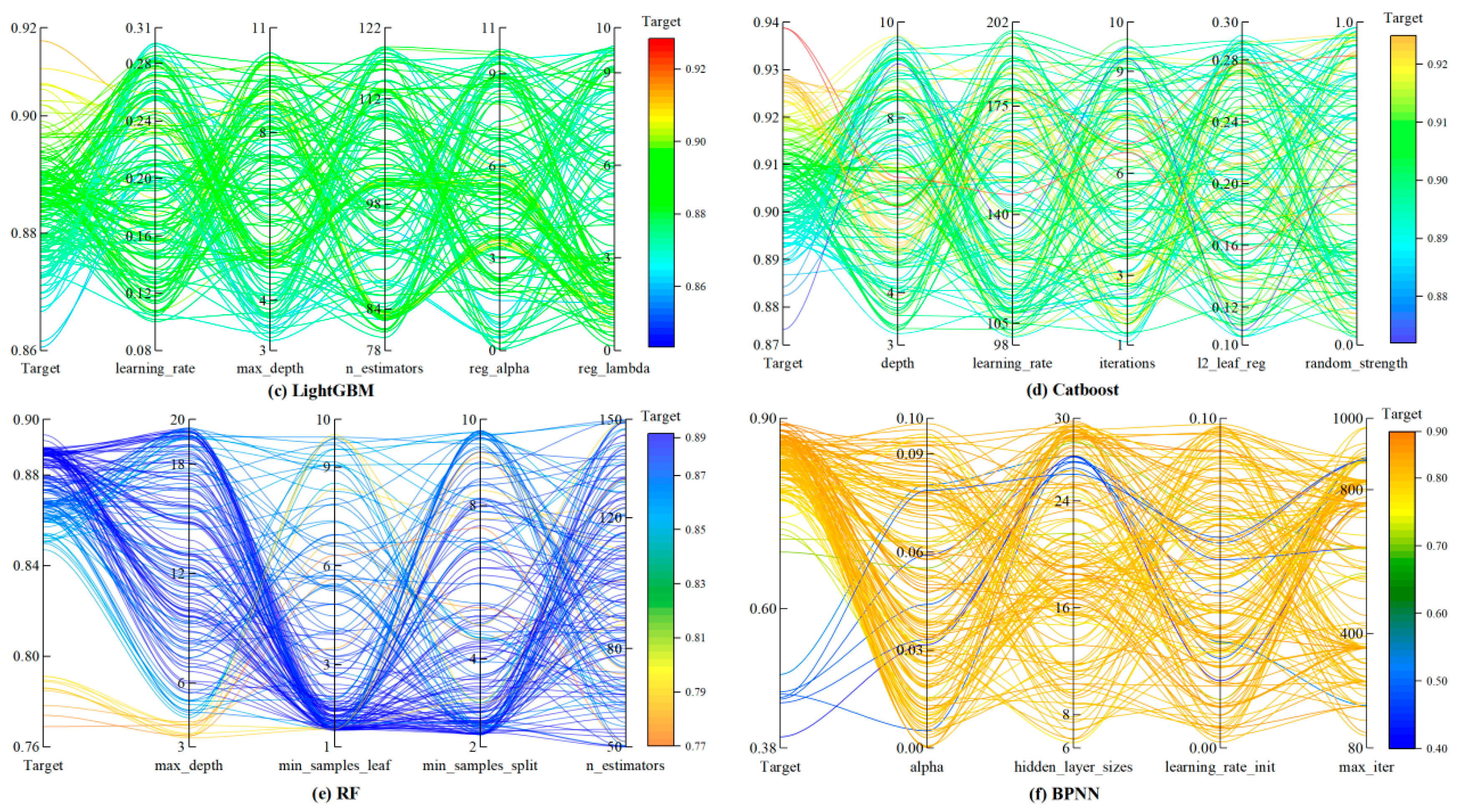 Materials 18 05009 g008b
