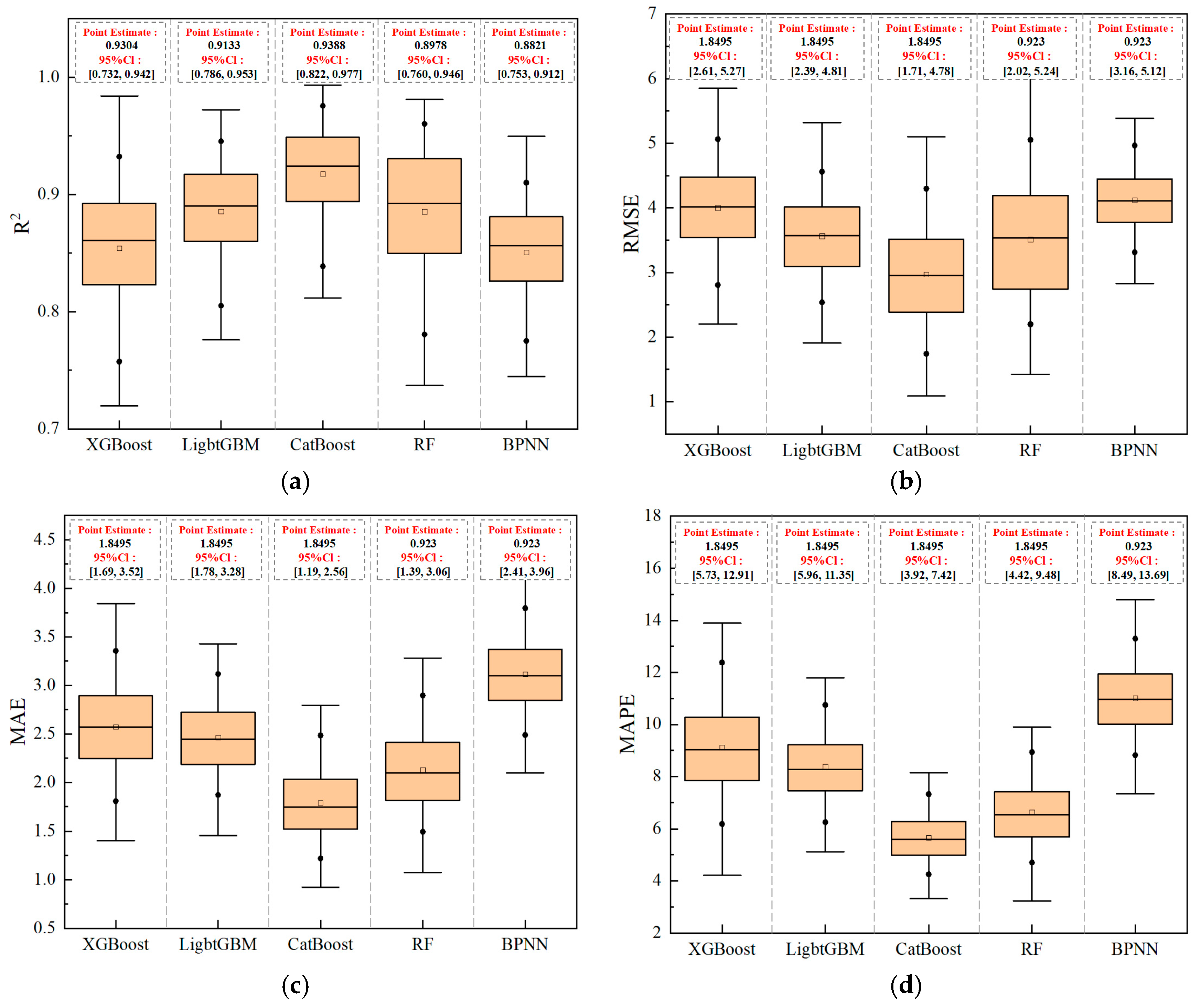 Materials 18 05009 g009