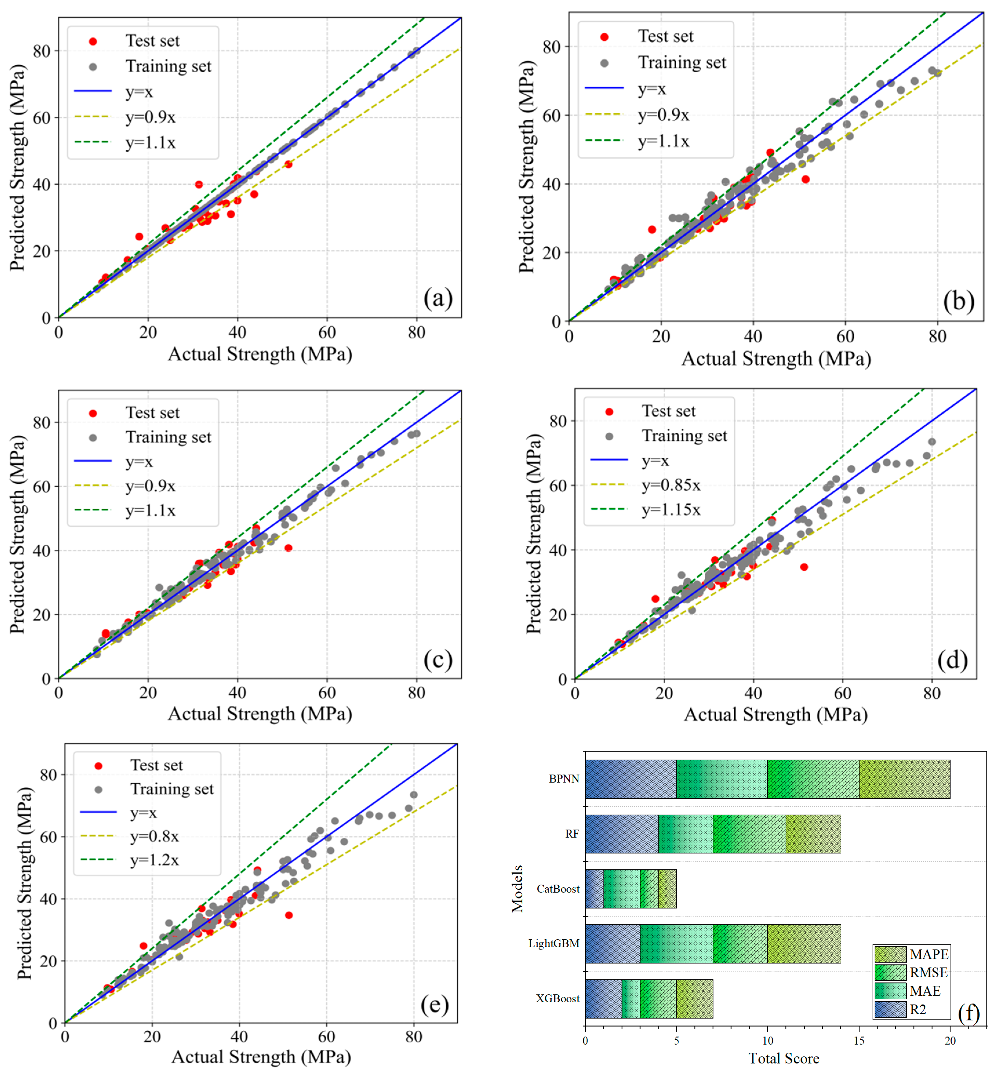 Materials 18 05009 g010