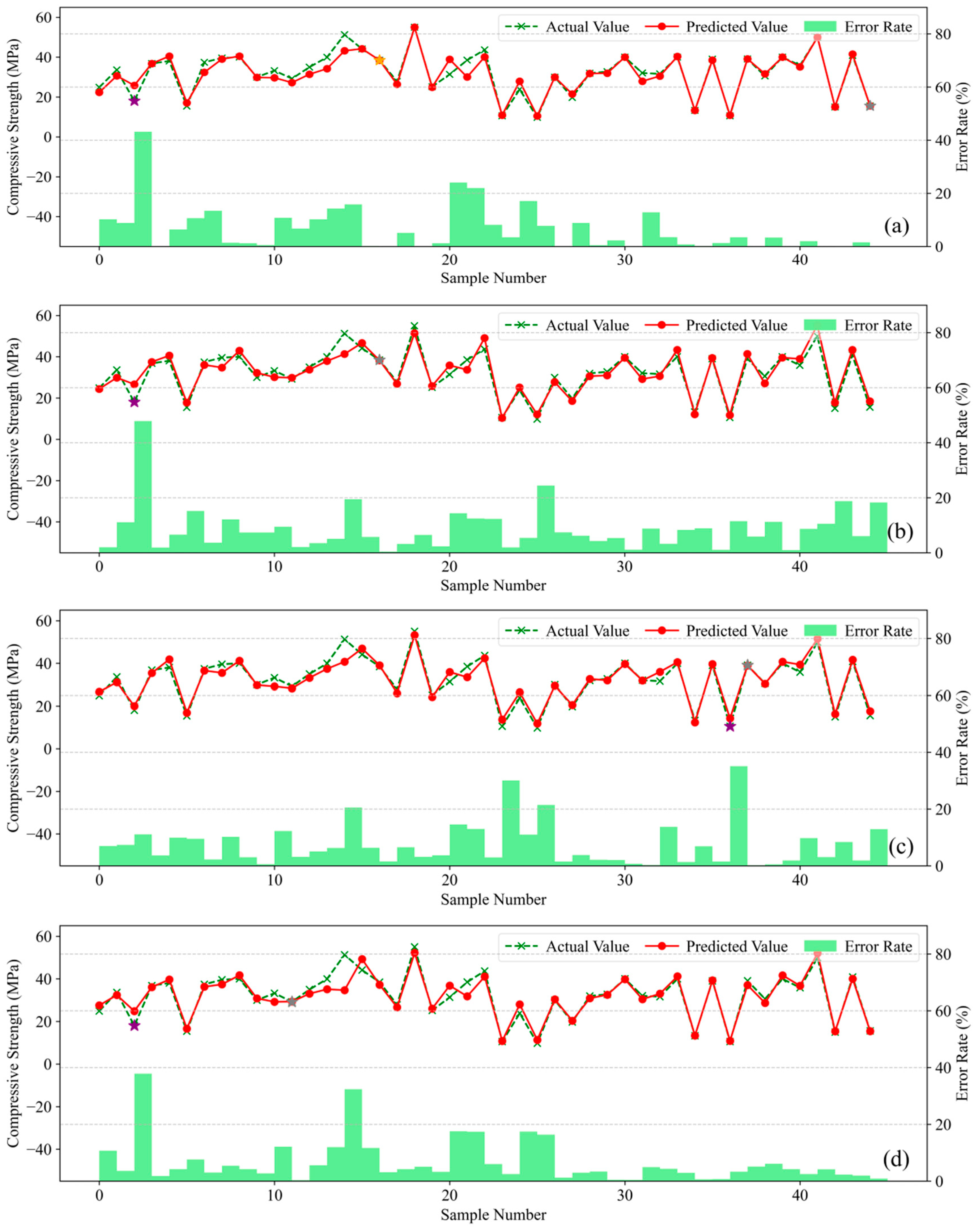 Materials 18 05009 g011a