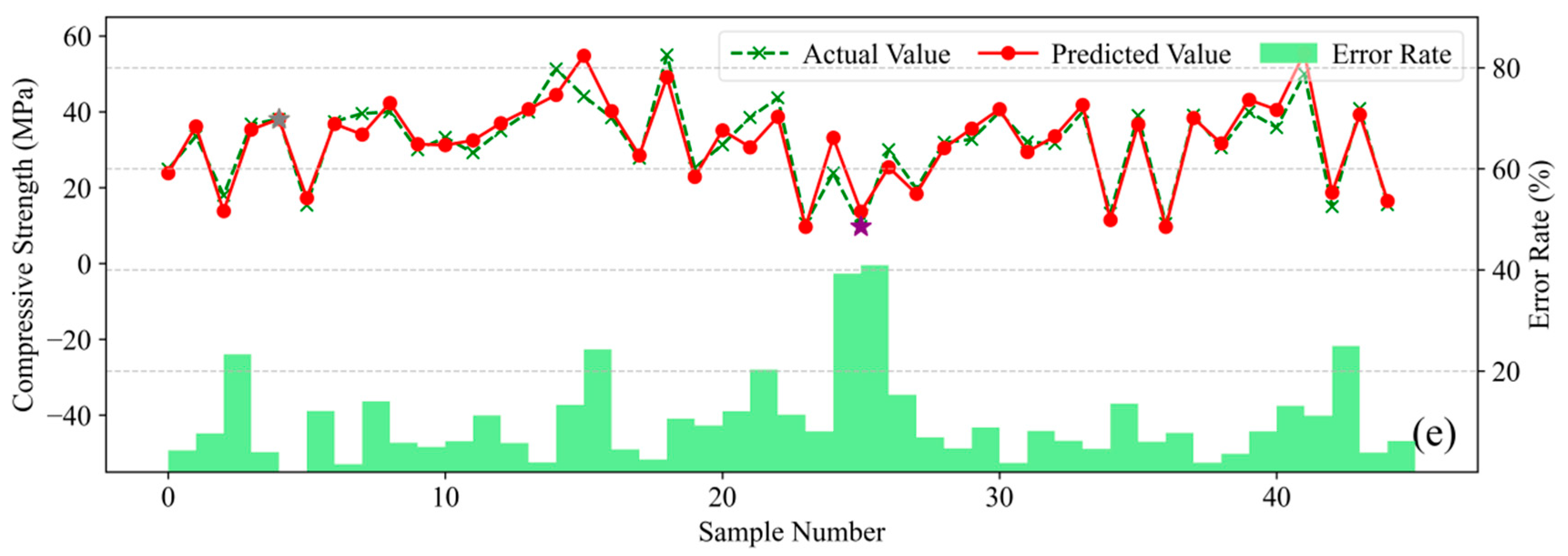 Materials 18 05009 g011b