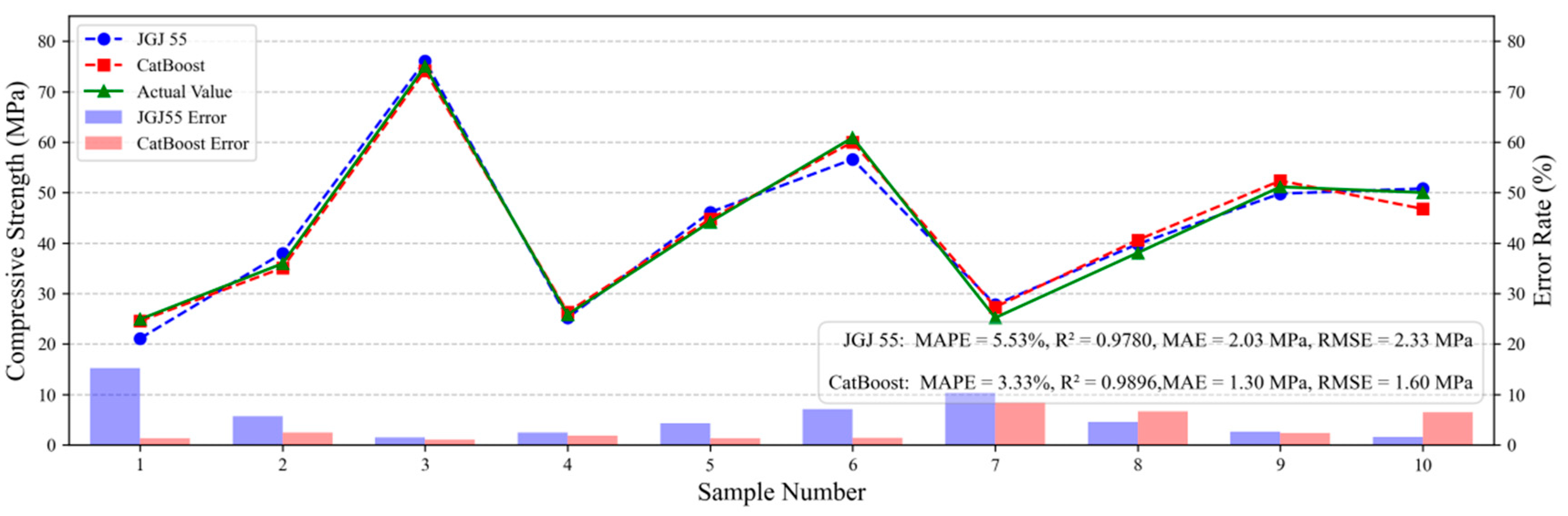 Materials 18 05009 g012