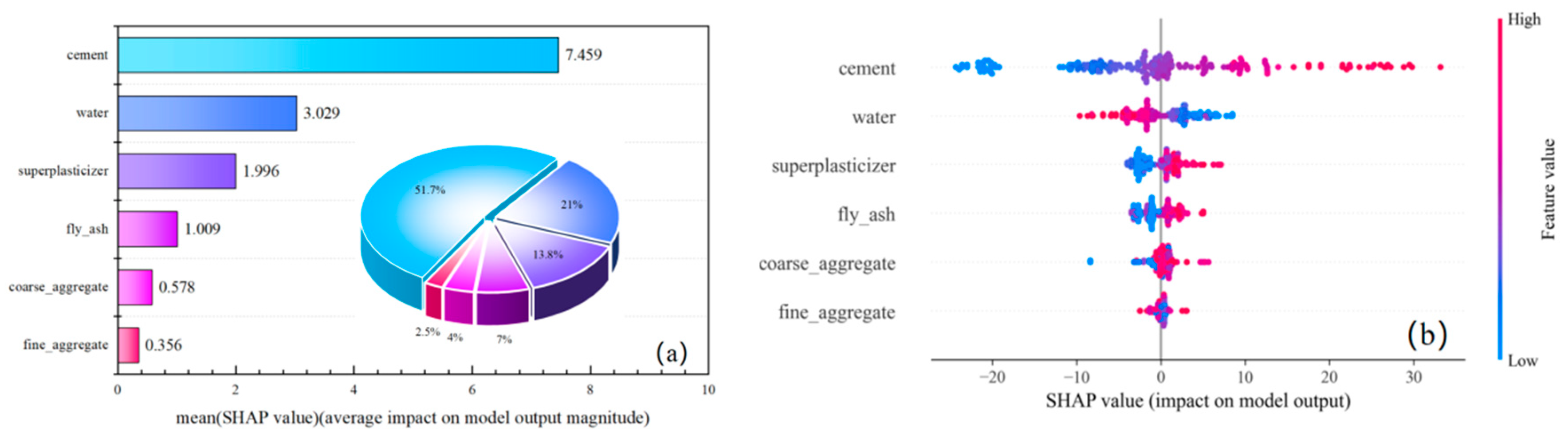 Materials 18 05009 g013