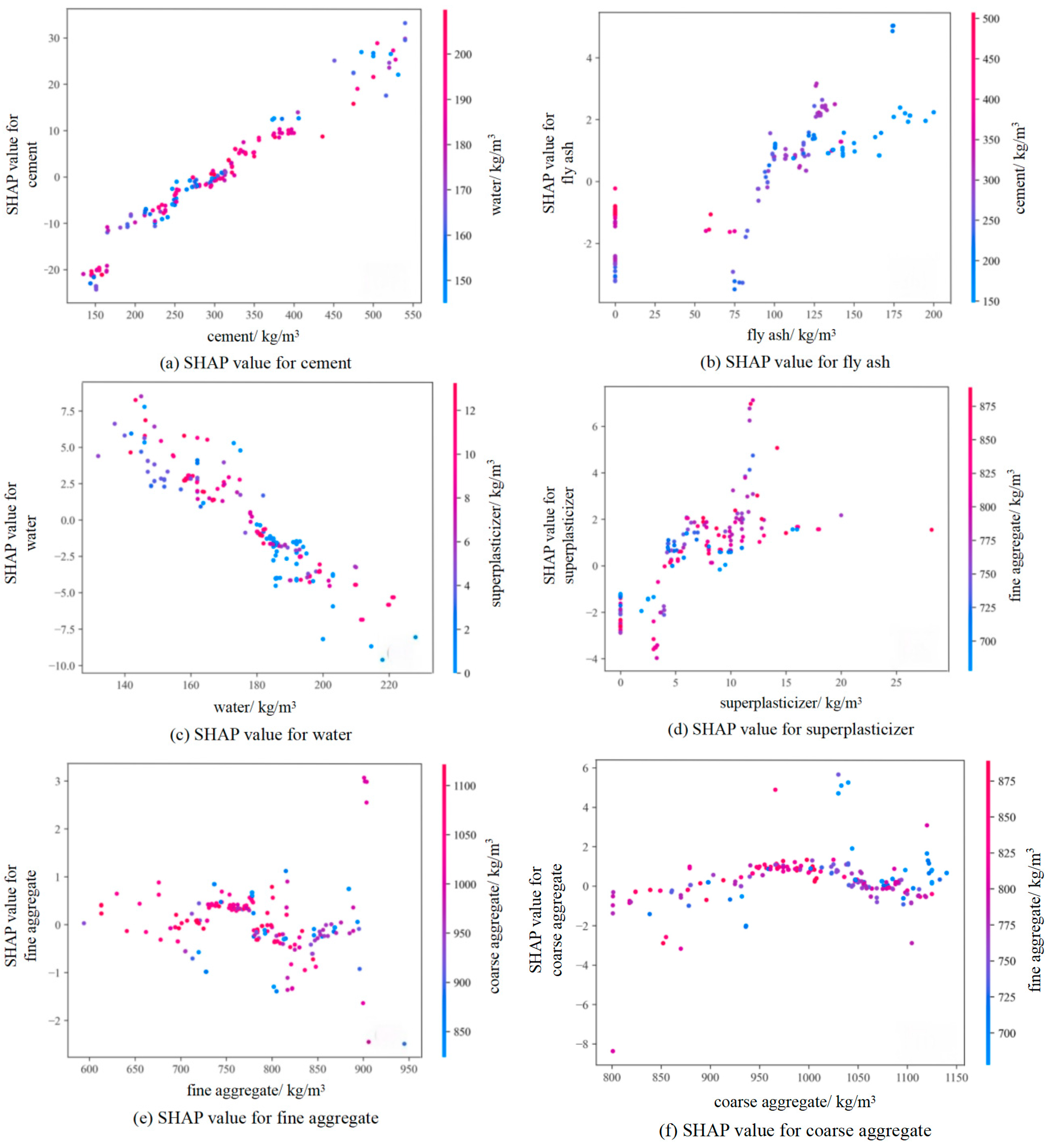 Materials 18 05009 g014