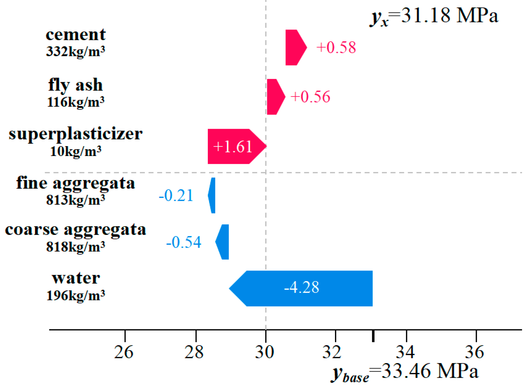 Materials 18 05009 g015