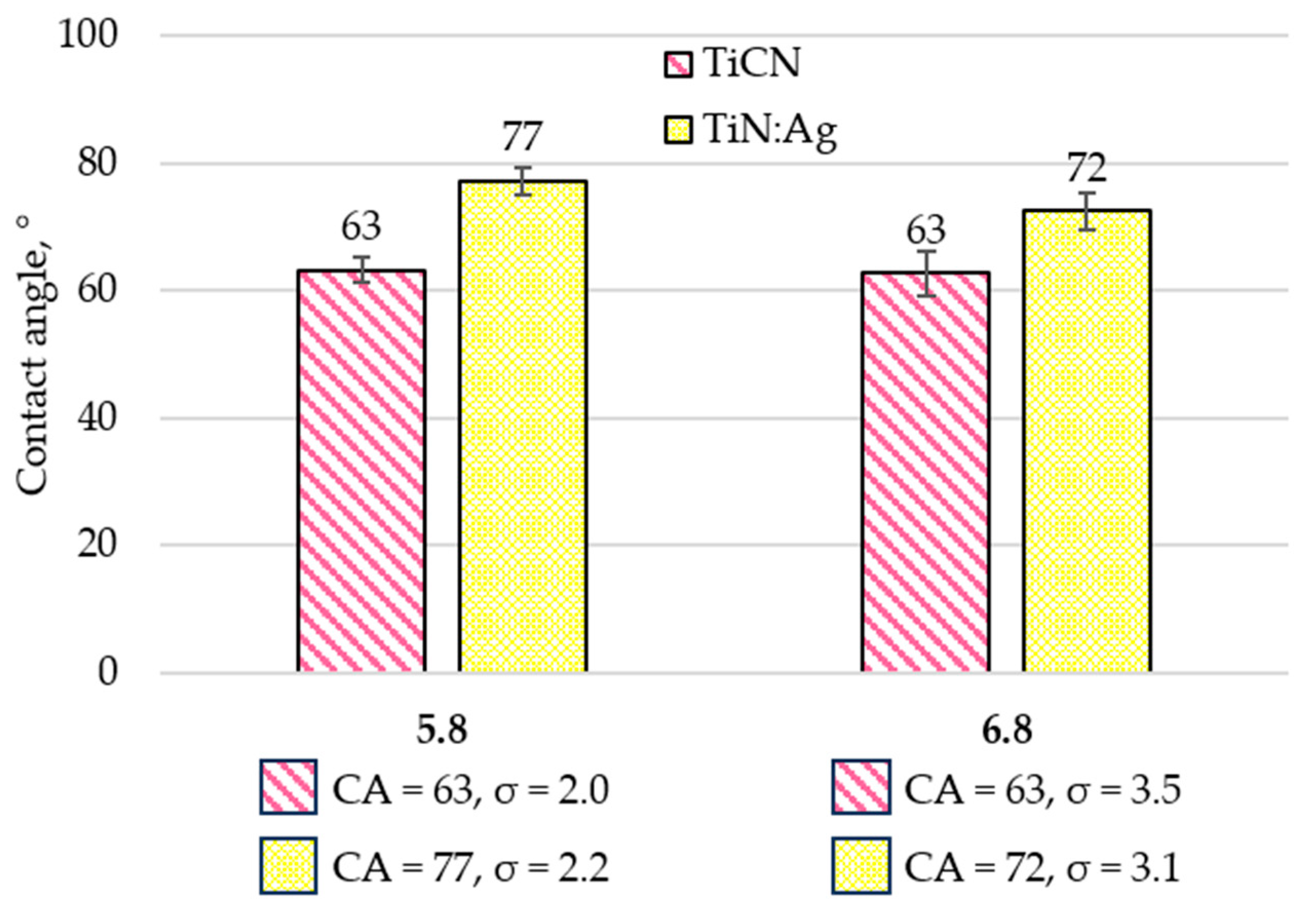 Materials 18 05010 g004 Materials 18 05010 g004