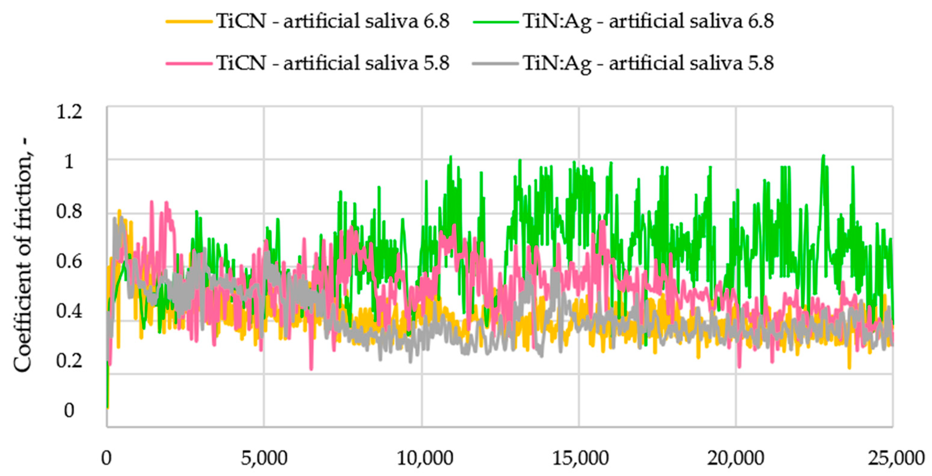 Materials 18 05010 g006 Materials 18 05010 g006