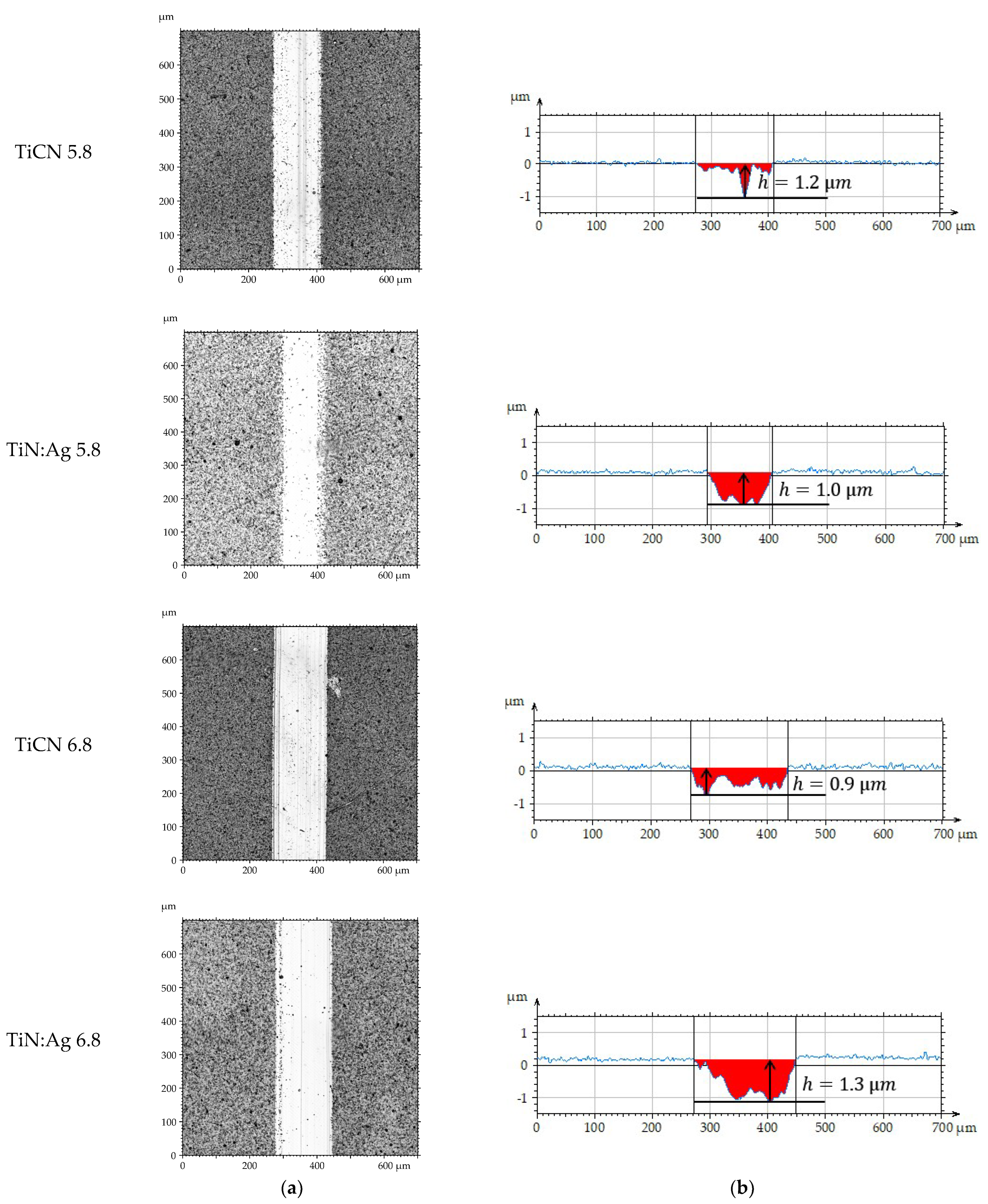 Materials 18 05010 g008 Materials 18 05010 g008