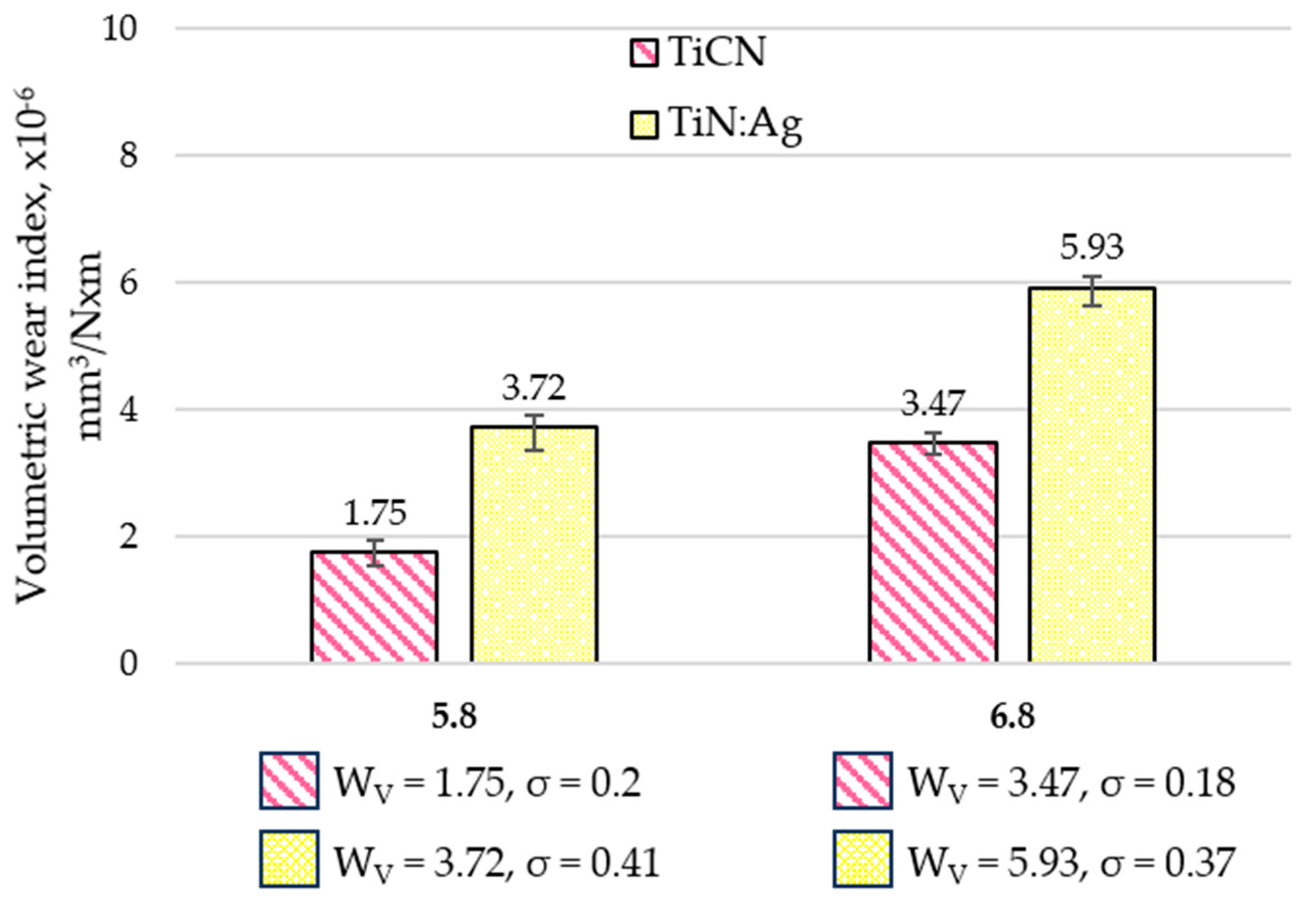Materials 18 05010 g009 Materials 18 05010 g009