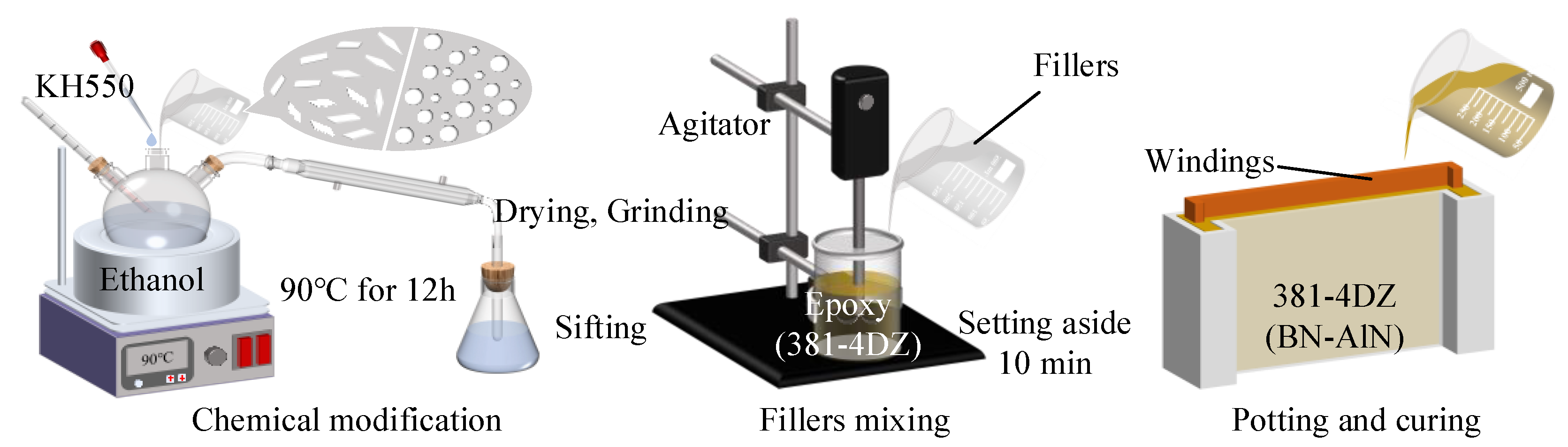 Materials 18 05011 g001