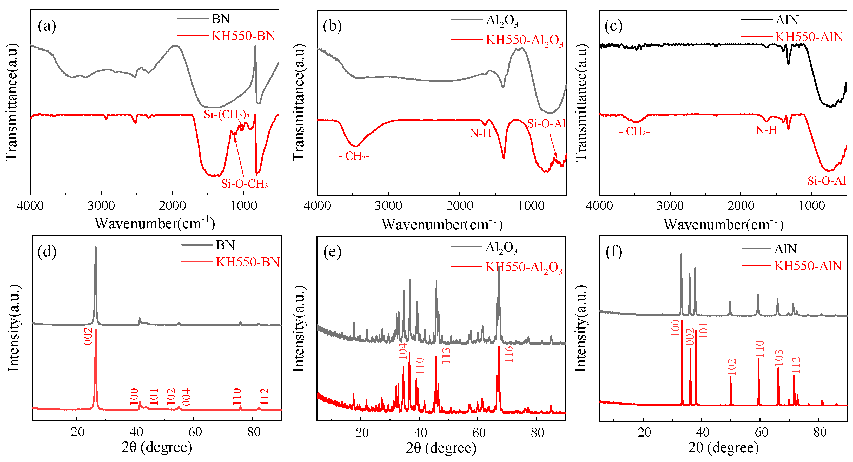 Materials 18 05011 g004