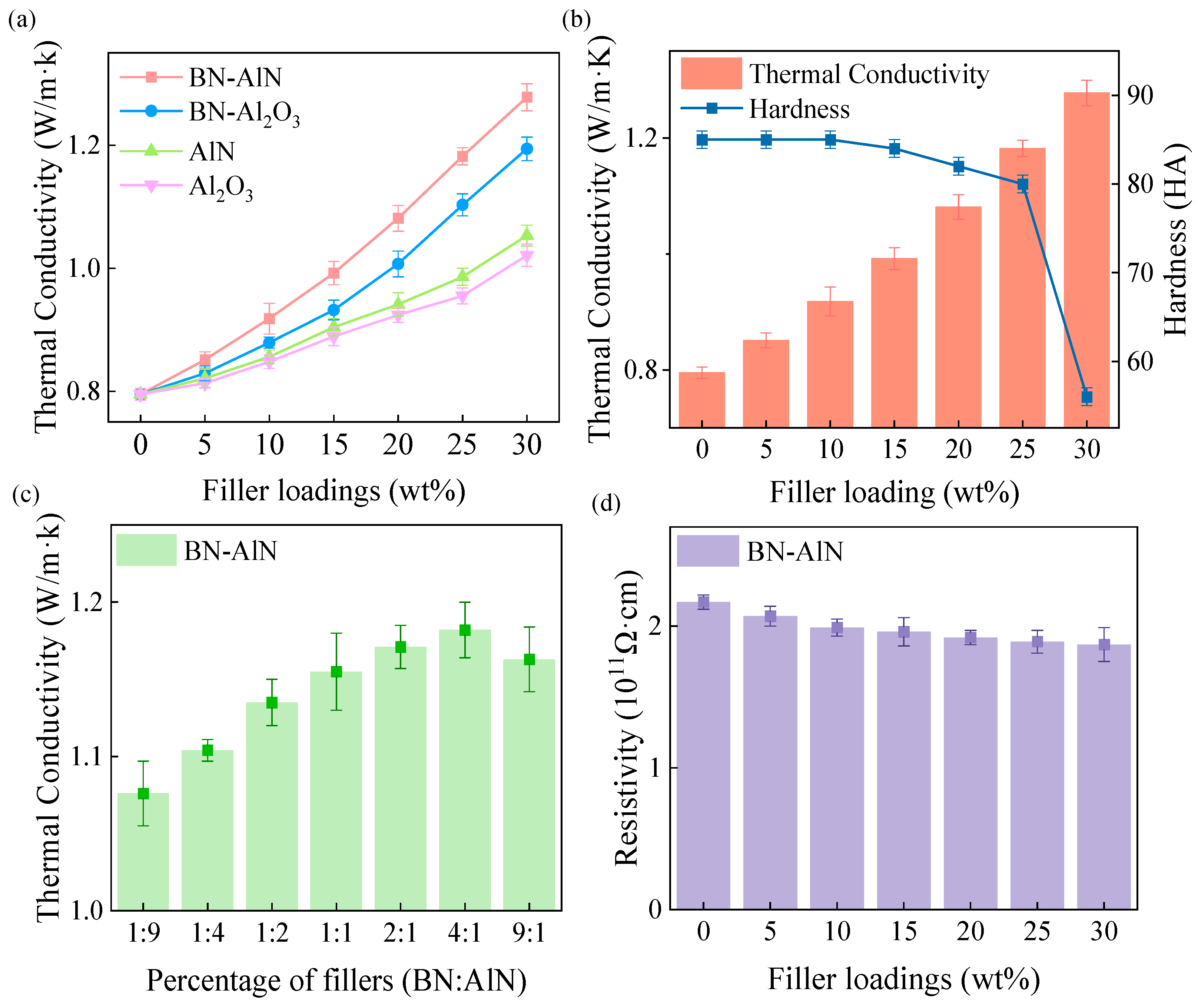 Materials 18 05011 g005