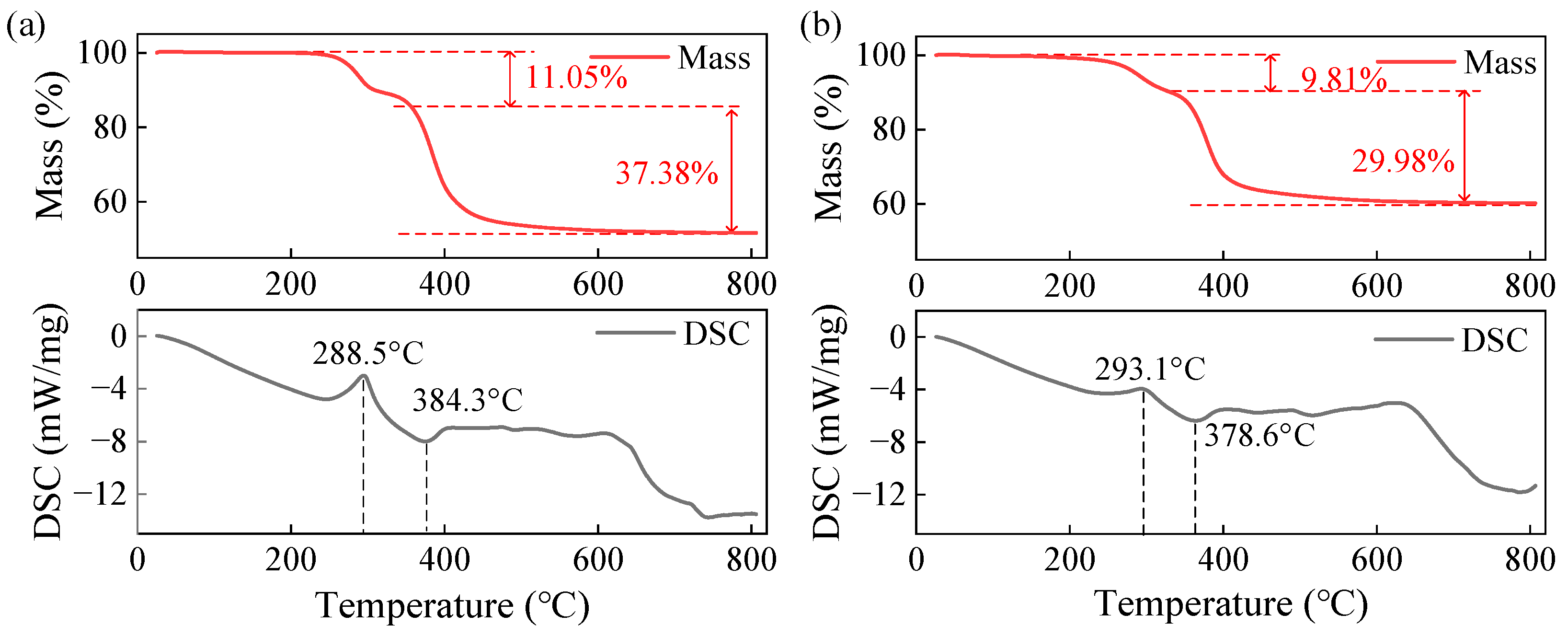 Materials 18 05011 g007