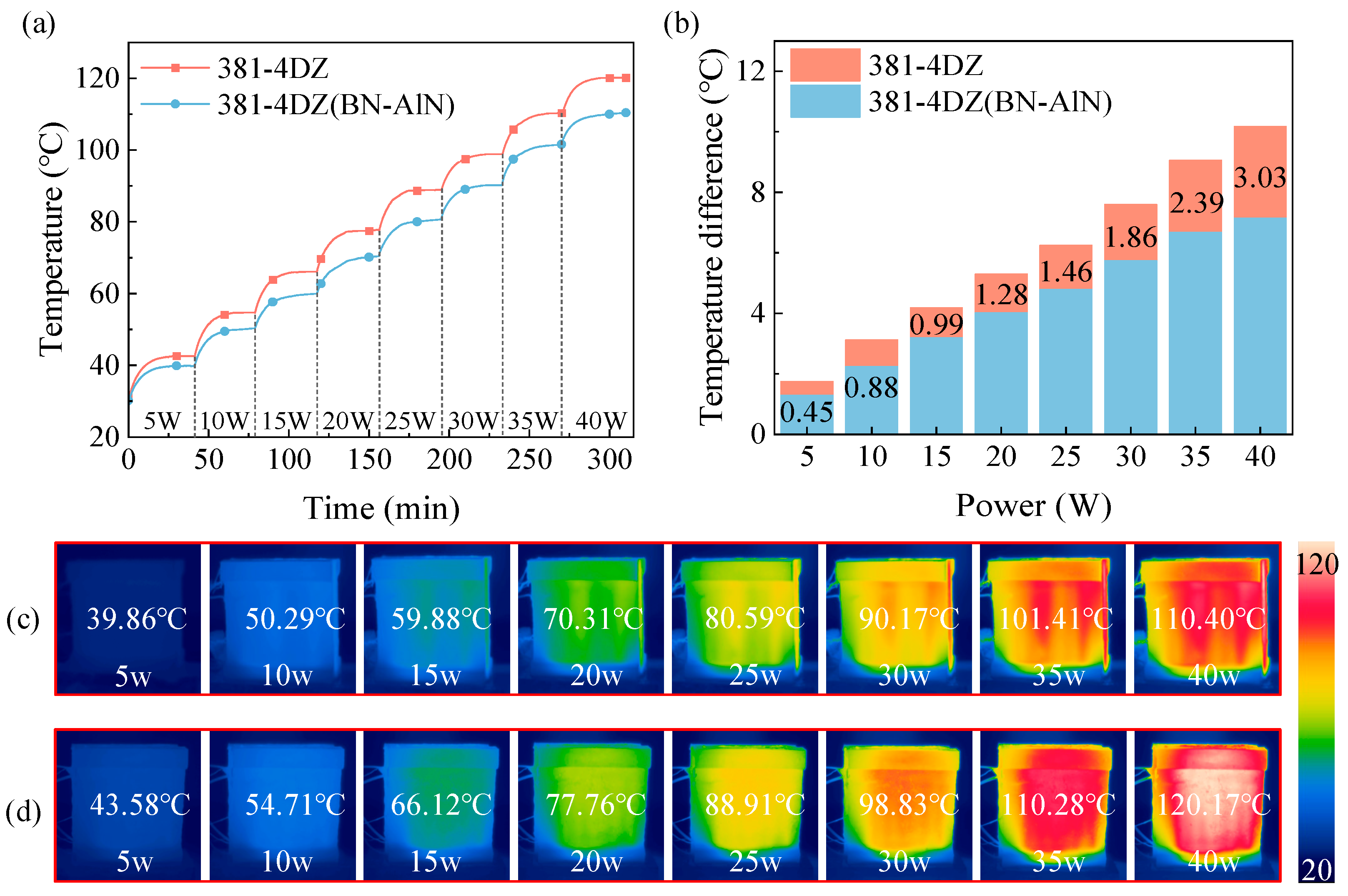 Materials 18 05011 g008