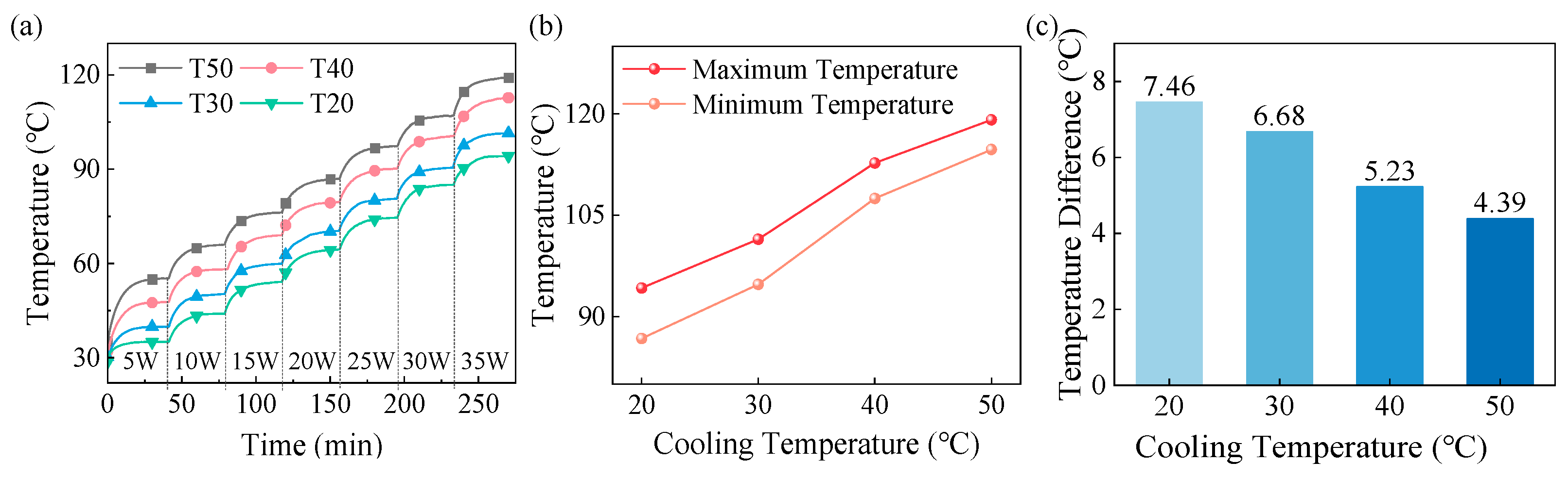 Materials 18 05011 g009