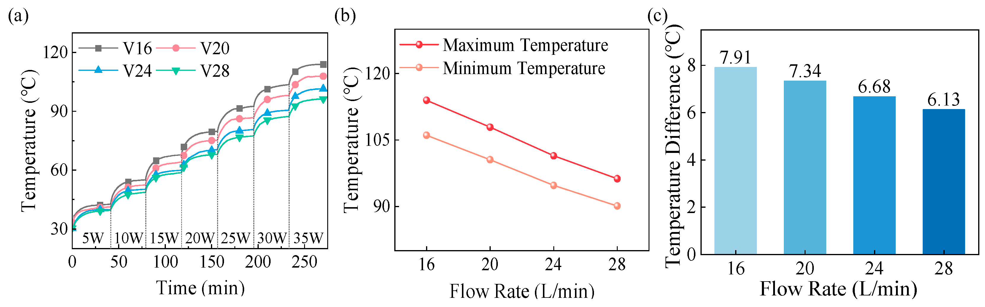 Materials 18 05011 g010