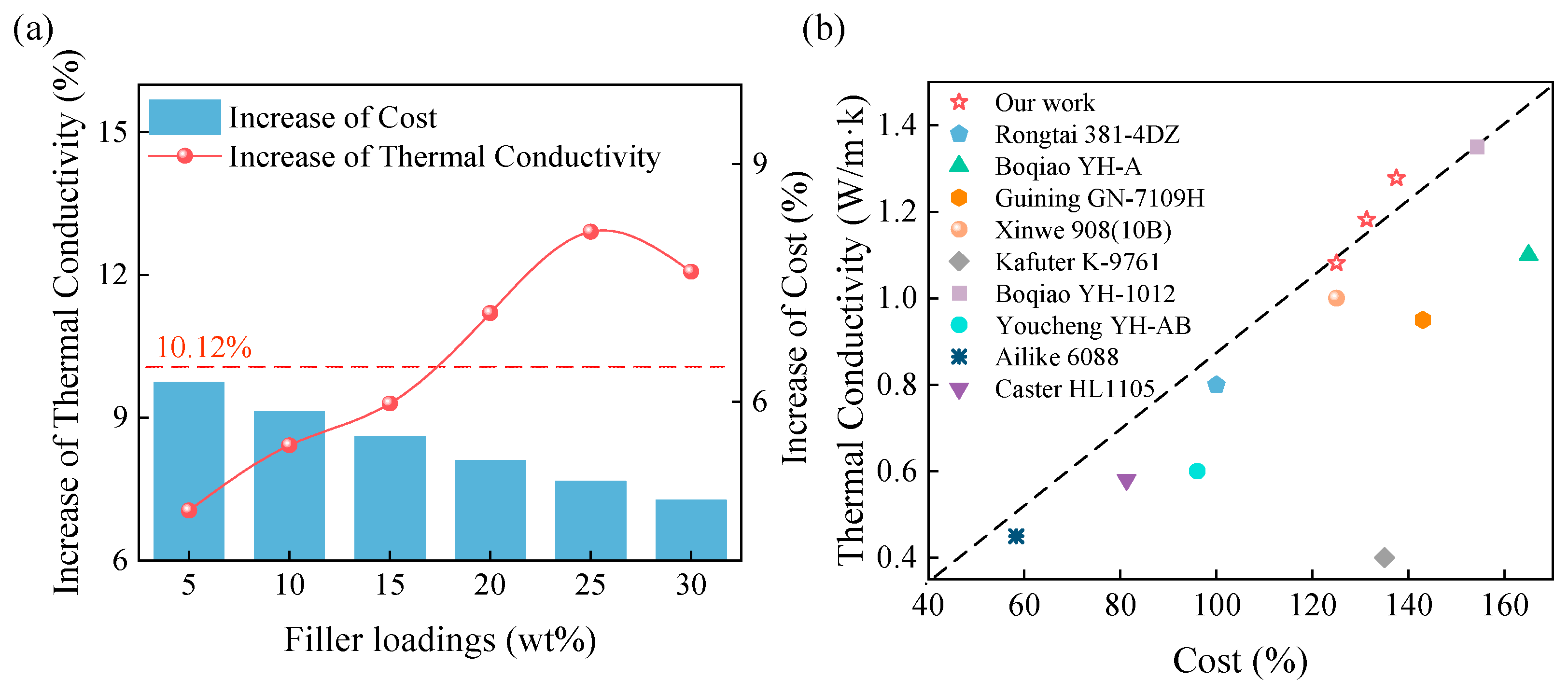 Materials 18 05011 g011