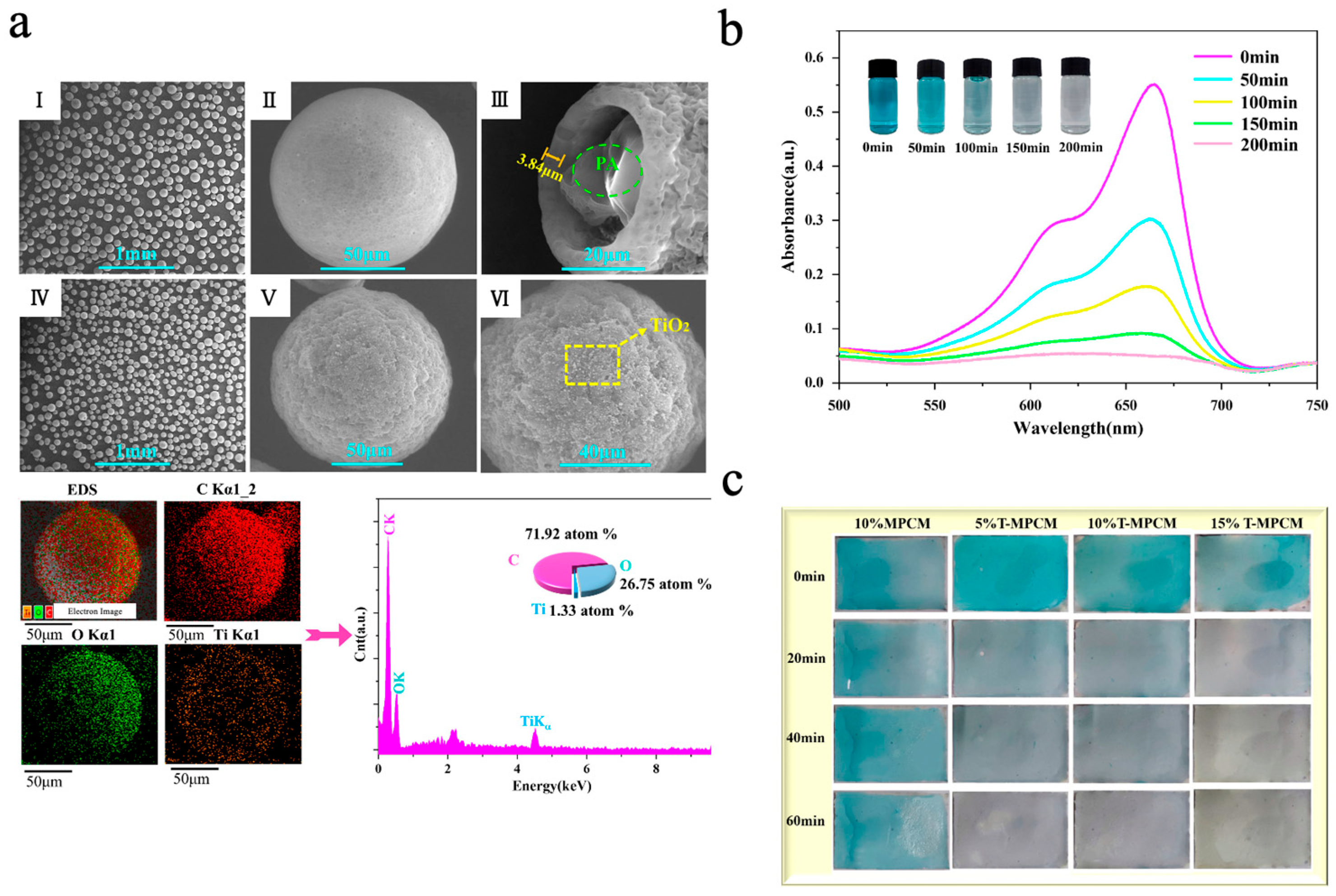 Materials 18 05014 g008